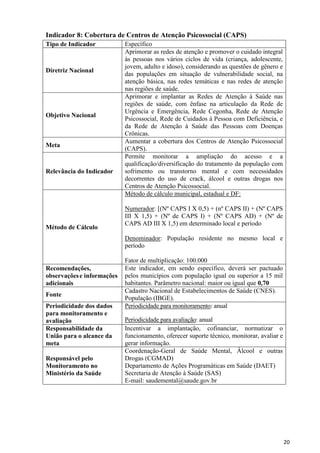 20
Indicador 8: Cobertura de Centros de Atenção Psicossocial (CAPS)
Tipo de Indicador Específico
Diretriz Nacional
Aprimorar as redes de atenção e promover o cuidado integral
às pessoas nos vários ciclos de vida (criança, adolescente,
jovem, adulto e idoso), considerando as questões de gênero e
das populações em situação de vulnerabilidade social, na
atenção básica, nas redes temáticas e nas redes de atenção
nas regiões de saúde.
Objetivo Nacional
Aprimorar e implantar as Redes de Atenção à Saúde nas
regiões de saúde, com ênfase na articulação da Rede de
Urgência e Emergência, Rede Cegonha, Rede de Atenção
Psicossocial, Rede de Cuidados à Pessoa com Deficiência, e
da Rede de Atenção à Saúde das Pessoas com Doenças
Crônicas.
Meta
Aumentar a cobertura dos Centros de Atenção Psicossocial
(CAPS).
Relevância do Indicador
Permite monitorar a ampliação do acesso e a
qualificação/diversificação do tratamento da população com
sofrimento ou transtorno mental e com necessidades
decorrentes do uso de crack, álcool e outras drogas nos
Centros de Atenção Psicossocial.
Método de Cálculo
Método de cálculo municipal, estadual e DF:
Numerador: [(Nº CAPS I X 0,5) + (nº CAPS II) + (Nº CAPS
III X 1,5) + (Nº de CAPS I) + (Nº CAPS AD) + (Nº de
CAPS AD III X 1,5) em determinado local e período
Denominador: População residente no mesmo local e
período
Fator de multiplicação: 100.000
Recomendações,
observaçõese informações
adicionais
Este indicador, em sendo específico, deverá ser pactuado
pelos municípios com população igual ou superior a 15 mil
habitantes. Parâmetro nacional: maior ou igual que 0,70
Fonte
Cadastro Nacional de Estabelecimentos de Saúde (CNES).
População (IBGE).
Periodicidade dos dados
para monitoramento e
avaliação
Periodicidade para monitoramento: anual
Periodicidade para avaliação: anual
Responsabilidade da
União para o alcance da
meta
Incentivar a implantação, cofinanciar, normatizar o
funcionamento, oferecer suporte técnico, monitorar, avaliar e
gerar informação.
Responsável pelo
Monitoramento no
Ministério da Saúde
Coordenação-Geral de Saúde Mental, Álcool e outras
Drogas (CGMAD)
Departamento de Ações Programáticas em Saúde (DAET)
Secretaria de Atenção à Saúde (SAS)
E-mail: saudemental@saude.gov.br
 