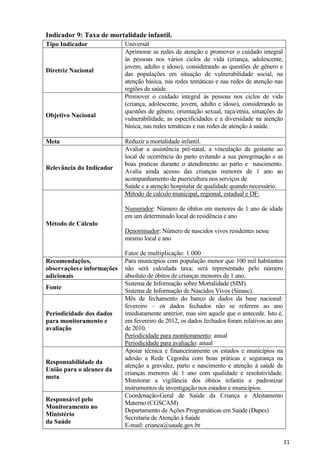21
Indicador 9: Taxa de mortalidade infantil.
Tipo Indicador Universal
Diretriz Nacional
Aprimorar as redes de atenção e promover o cuidado integral
às pessoas nos vários ciclos de vida (criança, adolescente,
jovem, adulto e idoso), considerando as questões de gênero e
das populações em situação de vulnerabilidade social, na
atenção básica, nas redes temáticas e nas redes de atenção nas
regiões de saúde.
Objetivo Nacional
Promover o cuidado integral às pessoas nos ciclos de vida
(criança, adolescente, jovem, adulto e idoso), considerando as
questões de gênero, orientação sexual, raça/etnia, situações de
vulnerabilidade, as especificidades e a diversidade na atenção
básica, nas redes temáticas e nas redes de atenção à saúde.
Meta Reduzir a mortalidade infantil.
Relevância do Indicador
Avaliar a assistência pré-natal, a vinculação da gestante ao
local de ocorrência do parto evitando a sua peregrinação e as
boas praticas durante o atendimento ao parto e nascimento.
Avalia ainda acesso das crianças menores de 1 ano ao
acompanhamento de puericultura nos serviços de
Saúde e a atenção hospitalar de qualidade quando necessário.
Método de Cálculo
Método de calculo municipal, regional, estadual e DF:
Numerador: Número de óbitos em menores de 1 ano de idade
em um determinado local de residência e ano
Denominador: Número de nascidos vivos residentes nesse
mesmo local e ano
Fator de multiplicação: 1.000
Recomendações,
observaçõese informações
adicionais
Para municípios com população menor que 100 mil habitantes
não será calculada taxa; será representado pelo número
absoluto de óbitos de crianças menores de 1 ano.
Fonte
Sistema de Informação sobre Mortalidade (SIM).
Sistema de Informação de Nascidos Vivos (Sinasc).
Periodicidade dos dados
para monitoramento e
avaliação
Mês de fechamento do banco de dados da base nacional:
fevereiro – os dados fechados não se referem ao ano
imediatamente anterior, mas sim aquele que o antecede. Isto é,
em fevereiro de 2012, os dados fechados foram relativos ao ano
de 2010.
Periodicidade para monitoramento: anual
Periodicidade para avaliação: anual
Responsabilidade da
União para o alcance da
meta
Apoiar técnica e financeiramente os estados e municípios na
adesão a Rede Cegonha com boas práticas e segurança na
atenção a gravidez, parto e nascimento e atenção à saúde de
crianças menores de 1 ano com qualidade e resolutividade.
Monitorar a vigilância dos óbitos infantis e padronizar
instrumentos de investigação nos estados e municípios.
Responsável pelo
Monitoramento no
Ministério
da Saúde
Coordenação-Geral de Saúde da Criança e Aleitamento
Materno (CGSCAM)
Departamento de Ações Programáticas em Saúde (Dapes)
Secretaria de Atenção à Saúde
E-mail: crianca@saude.gov.br
 