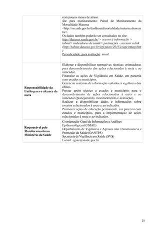 25
com poucos meses de atraso.
Site para monitoramento: Painel de Monitoramento da
Mortalidade Materna
<http://svs.aids.gov.br/dashboard/mortalidade/materna.show.m
tw>.
Os dados também poderão ser consultados no site:
http://datasus.saude.gov.br/ > acceso à informação >
tabnet> indicadores de saúde> pactuações – acessar o link
(http://tabnet.datasus.gov.br/cgi/pacto/2013/coapcirmap.htm
)
Periodicidade para avaliação: anual.
Responsabilidade da
União para o alcance da
meta
Elaborar e disponibilizar normativas técnicas orientadoras
para desenvolvimento das ações relacionadas à meta e ao
indicador.
Financiar as ações de Vigilância em Saúde, em parceria
com estados e municípios.
Gerenciar sistemas de informação voltados à vigilância dos
óbitos.
Prestar apoio técnico a estados e municípios para o
desenvolvimento de ações relacionadas à meta e ao
indicador (planejamento, monitoramento e avaliação).
Realizar e disponibilizar dados e informações sobre
eventos relacionados à meta e ao indicador.
Promover ações de educação permanente, em parceria com
estados e municípios, para a implementação de ações
relacionadas à meta e ao indicador.
Responsável pelo
Monitoramento no
Ministério da Saúde
Coordenação-Geral de Informações e Análises
Epidemiológicas (CGIAE)
Departamento de Vigilância e Agravos não Transmissíveis e
Promoção da Saúde(DANTPS)
Secretaria de Vigilância em Saúde (SVS)
E-mail: cgiae@saude.gov.br
 