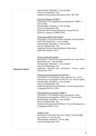 31
Método de Cálculo
Denominador: População <1 ano de idade.
Fator de multiplicação: 100
Parâmetro Nacional para Referência: BCG- ID ≥90%.
Rotavírus Humano (VORH)=
• Numerador: Nº de segundas doses aplicadas de VORH <1
ano de idade.
• Denominador: População <1 ano de idade.
• Fator de multiplicação:100.
• Parâmetro Nacional para Referência: Vacina Oral de
Rotavírus Humano (VORH) ≥90%
Pentavalente (DTP+Hib+Hep B) =
Numerador: Nº de terceiras doses aplicadas de Pentavalente
(DTP+Hib+Hep B) em <1 ano de idade.
Denominador: População <1 ano de idade.
Fator de multiplicação: 100.
Parâmetro Nacional para Referência: Pentavalente
(DTP+Hib+Hep B) ≥95%
Vacina contra Poliomielite =
Numerador: Nº de terceiras doses aplicadas de vacina contra
poliomielite em <1 ano de idade.
Denominador: População <1 ano de idade.
Fator de multiplicação: 100.
Parâmetro Nacional para Referência: Vacina contra
Poliomielite ≥95%
Pneumocócica Conjugada 10v (PnC10v) =
Numerador: Nº de segundas doses aplicadas de vacina
Pneumocócica Conjugada 10v (PnC10v) em <1ano de idade.
Denominador: População <1 ano de idade.
Fator de multiplicação: 100.
Parâmetro Nacional para Referência: Vacina Pneumocócica
Conjugada (PnC10v) ≥95%
Meningocócica Conjugada C (MnC) =
Numerador: Nº de segundas doses aplicadas de vacina
Meningocócica Conjugada C (MnC) em <1 ano de idade.
Denominador: População <1 ano de idade.
Fator de multiplicação: 100.
Parâmetro Nacional para Referência: Vacina Meningocócica
Conjugada C (MnC) ≥95%
Tríplice Viral =
Numerador: Nº de doses da vacina Tríplice Viral aplicadas
em crianças de 1 ano de idade.
Denominador: População 1 ano de idade.
Fator de multiplicação: 100.
 