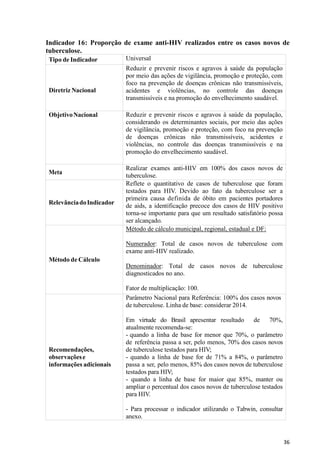 36
36
Indicador 16: Proporção de exame anti-HIV realizados entre os casos novos de
tuberculose.
Tipo de Indicador Universal
Diretriz Nacional
Reduzir e prevenir riscos e agravos à saúde da população
por meio das ações de vigilância, promoção e proteção, com
foco na prevenção de doenças crônicas não transmissíveis,
acidentes e violências, no controle das doenças
transmissíveis e na promoção do envelhecimento saudável.
ObjetivoNacional Reduzir e prevenir riscos e agravos à saúde da população,
considerando os determinantes sociais, por meio das ações
de vigilância, promoção e proteção, com foco na prevenção
de doenças crônicas não transmissíveis, acidentes e
violências, no controle das doenças transmissíveis e na
promoção do envelhecimento saudável.
Meta
Realizar exames anti-HIV em 100% dos casos novos de
tuberculose.
RelevânciadoIndicador
Reflete o quantitativo de casos de tuberculose que foram
testados para HIV. Devido ao fato da tuberculose ser a
primeira causa definida de óbito em pacientes portadores
de aids, a identificação precoce dos casos de HIV positivo
torna-se importante para que um resultado satisfatório possa
ser alcançado.
Método de Cálculo
Método de cálculo municipal, regional, estadual e DF:
Numerador: Total de casos novos de tuberculose com
exame anti-HIV realizado.
Denominador: Total de casos novos de tuberculose
diagnosticados no ano.
Fator de multiplicação: 100.
Recomendações,
observaçõese
informações adicionais
Parâmetro Nacional para Referência: 100% dos casos novos
de tuberculose. Linha de base: considerar 2014.
Em virtude do Brasil apresentar resultado de 70%,
atualmente recomenda-se:
- quando a linha de base for menor que 70%, o parâmetro
de referência passa a ser, pelo menos, 70% dos casos novos
de tuberculose testados para HIV;
- quando a linha de base for de 71% a 84%, o parâmetro
passa a ser, pelo menos, 85% dos casos novos de tuberculose
testados para HIV;
- quando a linha de base for maior que 85%, manter ou
ampliar o percentual dos casos novos de tuberculose testados
para HIV.
- Para processar o indicador utilizando o Tabwin, consultar
anexo.
 