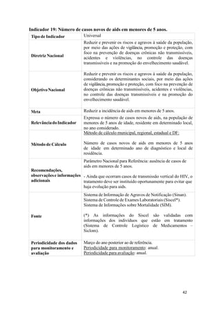 42
42
Indicador 19: Número de casos novos de aids em menores de 5 anos.
Tipo de Indicador Universal
Diretriz Nacional
Reduzir e prevenir os riscos e agravos à saúde da população,
por meio das ações de vigilância, promoção e proteção, com
foco na prevenção de doenças crônicas não transmissíveis,
acidentes e violências, no controle das doenças
transmissíveis e na promoção do envelhecimento saudável.
ObjetivoNacional
Reduzir e prevenir os riscos e agravos à saúde da população,
considerando os determinantes sociais, por meio das ações
de vigilância, promoção e proteção, com foco na prevenção de
doenças crônicas não transmissíveis, acidentes e violências,
no controle das doenças transmissíveis e na promoção do
envelhecimento saudável.
Meta Reduzir a incidência de aids em menores de 5 anos.
RelevânciadoIndicador
Expressa o número de casos novos de aids, na população de
menores de 5 anos de idade, residente em determinado local,
no ano considerado.
Método de Cálculo
Método de cálculo municipal, regional, estadual e DF:
Número de casos novos de aids em menores de 5 anos
de idade em determinado ano de diagnóstico e local de
residência.
Recomendações,
observaçõese informações
adicionais
Parâmetro Nacional para Referência: ausência de casos de
aids em menores de 5 anos.
- Ainda que ocorram casos de transmissão vertical do HIV, o
tratamento deve ser instituído oportunamente para evitar que
haja evolução para aids.
Fonte
Sistema de Informação de Agravos de Notificação (Sinan).
Sistema de Controle de Exames Laboratoriais (Siscel*).
Sistema de Informações sobre Mortalidade (SIM).
(*) As informações do Siscel são validadas com
informações dos indivíduos que estão em tratamento
(Sistema de Controle Logístico de Medicamentos –
Siclom).
Periodicidade dos dados
para monitoramento e
avaliação
Março do ano posterior ao de referência.
Periodicidade para monitoramento: anual.
Periodicidade para avaliação: anual.
 