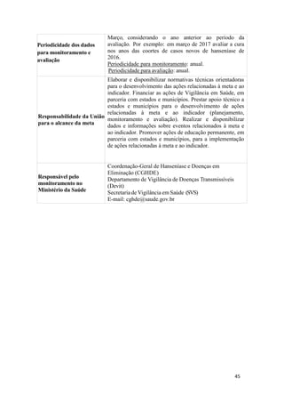 45
45
Periodicidade dos dados
para monitoramento e
avaliação
Março, considerando o ano anterior ao período da
avaliação. Por exemplo: em março de 2017 avaliar a cura
nos anos das coortes de casos novos de hanseníase de
2016.
Periodicidade para monitoramento: anual.
Periodicidade para avaliação: anual.
Responsabilidade da União
para o alcance da meta
Elaborar e disponibilizar normativas técnicas orientadoras
para o desenvolvimento das ações relacionadas à meta e ao
indicador. Financiar as ações de Vigilância em Saúde, em
parceria com estados e municípios. Prestar apoio técnico a
estados e municípios para o desenvolvimento de ações
relacionadas à meta e ao indicador (planejamento,
monitoramento e avaliação). Realizar e disponibilizar
dados e informações sobre eventos relacionados à meta e
ao indicador. Promover ações de educação permanente, em
parceria com estados e municípios, para a implementação
de ações relacionadas à meta e ao indicador.
Responsável pelo
monitoramento no
Ministério da Saúde
Coordenação-Geral de Hanseníase e Doenças em
Eliminação (CGHDE)
Departamento de Vigilância de Doenças Transmissíveis
(Devit)
Secretaria de Vigilância em Saúde (SVS)
E-mail: cghde@saude.gov.br
 