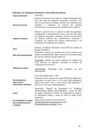 48
48
Indicador 22: Incidência Parasitária Anual (IPA) de malária.
Tipo de Indicador Específico
Diretriz Nacional
Reduzir e prevenir riscos e agravos à saúde da população por
meio das ações de vigilância, promoção e proteção, com
foco na prevenção de doenças crônicas não transmissíveis,
acidentes e violências, no controle das doenças
transmissíveis e na promoção do envelhecimento saudável.
ObjetivoNacional
Reduzir e prevenir riscos e agravos à saúde da população,
considerando os determinantes sociais, por meio das ações
de vigilância, promoção e proteção, com foco na prevenção
de doenças crônicas não transmissíveis, acidentes e
violências, no controle das doenças transmissíveis e na
promoção do envelhecimento saudável.
Meta
Reduzir a Incidência Parasitária Anual (IPA) de malária na
Região Amazônica.
RelevânciadoIndicador
Possibilita o cálculo da estimativa do risco de adoecer por
malária em determinada região, baseada na ocorrência anual
de casos de malária em áreas endêmicas.
Método de Cálculo
Numerador: Número de exames positivos de malária por
local provável de infecção, excluídas as lâminas de
verificação de cura (LVC).
Denominador: População total residente, no ano
determinado.
Fator de multiplicação: 1.000.
Recomendações,
observaçõese
informações adicionais
Os graus de risco, expresso em valores da IPA de malária são:
municípios de baixo risco (≤ 9,9 casos/1.000 habitantes);
médio risco (entre 10,0 e ≤ 49,9 casos/1.000 habitantes) e
alto risco (≥ 50 casos/1.000 habitantes).
Fonte
Numerador: Sistema de Informação de Vigilância
Epidemiológica Malária (Sivep-Malária), a partir de 2003
na região Amazônica; Sistema de Informação de Agravos
de Notificação (Sinan), a partir de 2004 na região Extra-
amazônica.
Denominador: Base de dados demográficos do Instituto
Brasileiro de GeografiaeEstatística(IBGE).
Periodicidade dos dados
para monitoramento e
avaliação
Junho do ano posterior ao de referência.
Periodicidade para monitoramento: anual.
Periodicidade para avaliação: anual.
 