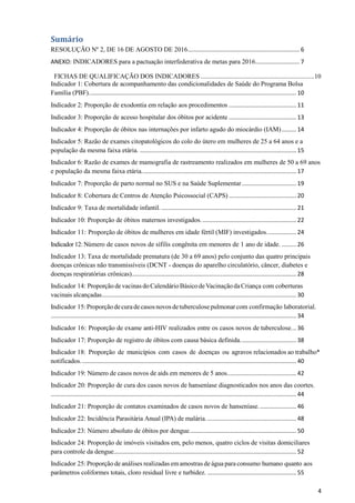 4
Sumário
RESOLUÇÃO Nº 2, DE 16 DE AGOSTO DE 2016.................................................................... 6
ANEXO: INDICADORES para a pactuação interfederativa de metas para 2016........................... 7
FICHAS DE QUALIFICAÇÃO DOS INDICADORES .....................................................................10
Indicador 1: Cobertura de acompanhamento das condicionalidades de Saúde do Programa Bolsa
Família (PBF).............................................................................................................................. 10
Indicador 2: Proporção de exodontia em relação aos procedimentos ......................................... 11
Indicador 3: Proporção de acesso hospitalar dos óbitos por acidente ......................................... 13
Indicador 4: Proporção de óbitos nas internações por infarto agudo do miocárdio (IAM)......... 14
Indicador 5: Razão de exames citopatológicos do colo do útero em mulheres de 25 a 64 anos e a
população da mesma faixa etária. ............................................................................................... 15
Indicador 6: Razão de exames de mamografia de rastreamento realizados em mulheres de 50 a 69 anos
e população da mesma faixa etária.............................................................................................. 17
Indicador 7: Proporção de parto normal no SUS e na Saúde Suplementar................................. 19
Indicador 8: Cobertura de Centros de Atenção Psicossocial (CAPS) ......................................... 20
Indicador 9: Taxa de mortalidade infantil................................................................................... 21
Indicador 10: Proporção de óbitos maternos investigados.......................................................... 22
Indicador 11: Proporção de óbitos de mulheres em idade fértil (MIF) investigados.................. 24
Indicador 12: Número de casos novos de sífilis congênita em menores de 1 ano de idade. ......... 26
Indicador 13: Taxa de mortalidade prematura (de 30 a 69 anos) pelo conjunto das quatro principais
doenças crônicas não transmissíveis (DCNT - doenças do aparelho circulatório, câncer, diabetes e
doenças respiratórias crônicas).................................................................................................... 28
Indicador 14: Proporção devacinas do CalendárioBásico deVacinação daCriança com coberturas
vacinais alcançadas...................................................................................................................... 30
Indicador 15:Proporção decuradecasosnovosdetuberculosepulmonarcom confirmação laboratorial.
..................................................................................................................................................... 34
Indicador 16: Proporção de exame anti-HIV realizados entre os casos novos de tuberculose... 36
Indicador 17: Proporção de registro de óbitos com causa básica definida.................................. 38
Indicador 18: Proporção de municípios com casos de doenças ou agravos relacionados ao trabalho*
notificados................................................................................................................................... 40
Indicador 19: Número de casos novos de aids em menores de 5 anos.......................................... 42
Indicador 20: Proporção de cura dos casos novos de hanseníase diagnosticados nos anos das coortes.
..................................................................................................................................................... 44
Indicador 21: Proporção de contatos examinados de casos novos de hanseníase....................... 46
Indicador 22: Incidência Parasitária Anual (IPA) de malária....................................................... 48
Indicador 23: Número absoluto de óbitos por dengue................................................................. 50
Indicador 24: Proporção de imóveis visitados em, pelo menos, quatro ciclos de visitas domiciliares
para controle da dengue............................................................................................................... 52
Indicador 25: Proporção de análises realizadas emamostras de água para consumo humano quanto aos
parâmetros coliformes totais, cloro residual livre e turbidez. ...................................................... 55
 