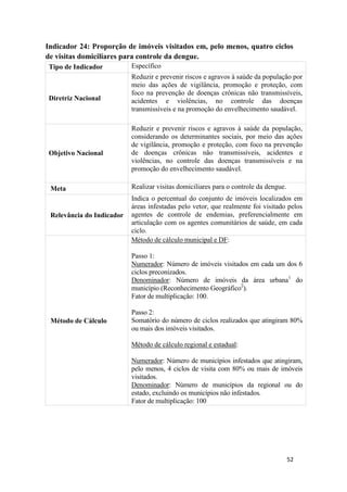 52
52
Indicador 24: Proporção de imóveis visitados em, pelo menos, quatro ciclos
de visitas domiciliares para controle da dengue.
Tipo de Indicador Específico
Diretriz Nacional
Reduzir e prevenir riscos e agravos à saúde da população por
meio das ações de vigilância, promoção e proteção, com
foco na prevenção de doenças crônicas não transmissíveis,
acidentes e violências, no controle das doenças
transmissíveis e na promoção do envelhecimento saudável.
Objetivo Nacional
Reduzir e prevenir riscos e agravos à saúde da população,
considerando os determinantes sociais, por meio das ações
de vigilância, promoção e proteção, com foco na prevenção
de doenças crônicas não transmissíveis, acidentes e
violências, no controle das doenças transmissíveis e na
promoção do envelhecimento saudável.
Meta Realizar visitas domiciliares para o controle da dengue.
Relevância do Indicador
Indica o percentual do conjunto de imóveis localizados em
áreas infestadas pelo vetor, que realmente foi visitado pelos
agentes de controle de endemias, preferencialmente em
articulação com os agentes comunitários de saúde, em cada
ciclo.
Método de Cálculo
Método de cálculo municipal e DF:
Passo 1:
Numerador: Número de imóveis visitados em cada um dos 6
ciclos preconizados.
Denominador: Número de imóveis da área urbana1
do
município (Reconhecimento Geográfico2
).
Fator de multiplicação: 100.
Passo 2:
Somatório do número de ciclos realizados que atingiram 80%
ou mais dos imóveis visitados.
Método de cálculo regional e estadual:
Numerador: Número de municípios infestados que atingiram,
pelo menos, 4 ciclos de visita com 80% ou mais de imóveis
visitados.
Denominador: Número de municípios da regional ou do
estado, excluindo os municípios não infestados.
Fator de multiplicação: 100
 