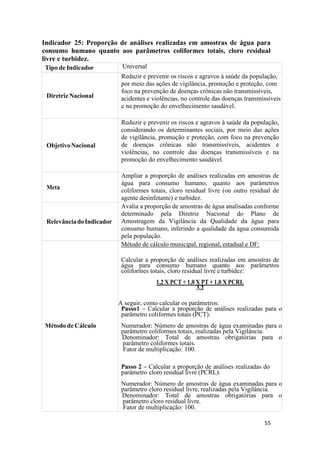 55
55
Indicador 25: Proporção de análises realizadas em amostras de água para
consumo humano quanto aos parâmetros coliformes totais, cloro residual
livre e turbidez.
Tipo de Indicador Universal
Diretriz Nacional
Reduzir e prevenir os riscos e agravos à saúde da população,
por meio das ações de vigilância, promoção e proteção, com
foco na prevenção de doenças crônicas não transmissíveis,
acidentes e violências, no controle das doenças transmissíveis
e na promoção do envelhecimento saudável.
ObjetivoNacional
Reduzir e prevenir os riscos e agravos à saúde da população,
considerando os determinantes sociais, por meio das ações
de vigilância, promoção e proteção, com foco na prevenção
de doenças crônicas não transmissíveis, acidentes e
violências, no controle das doenças transmissíveis e na
promoção do envelhecimento saudável.
Meta
Ampliar a proporção de análises realizadas em amostras de
água para consumo humano, quanto aos parâmetros
coliformes totais, cloro residual livre (ou outro residual de
agente desinfetante) e turbidez.
RelevânciadoIndicador
Avalia a proporção de amostras de água analisadas conforme
determinado pela Diretriz Nacional do Plano de
Amostragem da Vigilância da Qualidade da água para
consumo humano, inferindo a qualidade da água consumida
pela população.
Método de Cálculo
Método de cálculo municipal, regional, estadual e DF:
Calcular a proporção de análises realizadas em amostras de
água para consumo humano quanto aos parâmetros
coliformes totais, cloro residual livre e turbidez:
1,2 X PCT + 1,0 X PT + 1,0 X PCRL
3,2
A seguir, como calcular os parâmetros:
Passo1 – Calcular a proporção de análises realizadas para o
parâmetro coliformes totais (PCT):
Numerador: Número de amostras de água examinadas para o
parâmetro coliformes totais, realizadas pela Vigilância.
Denominador: Total de amostras obrigatórias para o
parâmetro coliformes totais.
Fator de multiplicação: 100.
Passo 2 – Calcular a proporção de análises realizadas do
parâmetro cloro residual livre (PCRL):
Numerador: Número de amostras de água examinadas para o
parâmetro cloro residual livre, realizadas pela Vigilância.
Denominador: Total de amostras obrigatórias para o
parâmetro cloro residual livre.
Fator de multiplicação: 100.
 