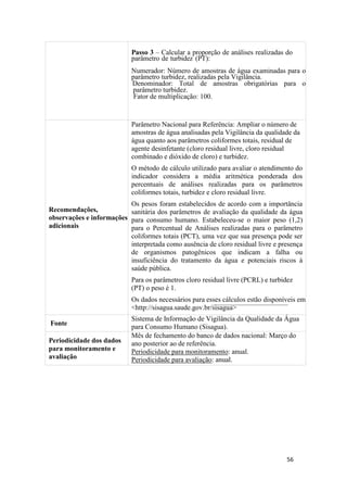 56
56
Passo 3 – Calcular a proporção de análises realizadas do
parâmetro de turbidez (PT):
Numerador: Número de amostras de água examinadas para o
parâmetro turbidez, realizadas pela Vigilância.
Denominador: Total de amostras obrigatórias para o
parâmetro turbidez.
Fator de multiplicação: 100.
Recomendações,
observações e informações
adicionais
Parâmetro Nacional para Referência: Ampliar o número de
amostras de água analisadas pela Vigilância da qualidade da
água quanto aos parâmetros coliformes totais, residual de
agente desinfetante (cloro residual livre, cloro residual
combinado e dióxido de cloro) e turbidez.
O método de cálculo utilizado para avaliar o atendimento do
indicador considera a média aritmética ponderada dos
percentuais de análises realizadas para os parâmetros
coliformes totais, turbidez e cloro residual livre.
Os pesos foram estabelecidos de acordo com a importância
sanitária dos parâmetros de avaliação da qualidade da água
para consumo humano. Estabeleceu-se o maior peso (1,2)
para o Percentual de Análises realizadas para o parâmetro
coliformes totais (PCT), uma vez que sua presença pode ser
interpretada como ausência de cloro residual livre e presença
de organismos patogênicos que indicam a falha ou
insuficiência do tratamento da água e potenciais riscos à
saúde pública.
Para os parâmetros cloro residual livre (PCRL) e turbidez
(PT) o peso é 1.
Os dados necessários para esses cálculos estão disponíveis em
<http://sisagua.saude.gov.br/sisagua>
Fonte
Sistema de Informação de Vigilância da Qualidade da Água
para Consumo Humano (Sisagua).
Periodicidade dos dados
para monitoramento e
avaliação
Mês de fechamento do banco de dados nacional: Março do
ano posterior ao de referência.
Periodicidade para monitoramento: anual.
Periodicidade para avaliação: anual.
 