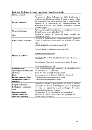 62
62
Indicador 28: Plano de Saúde enviado ao Conselho de Saúde
Tipo de Indicador Universal
Diretriz Nacional
Aprimorar a relação federativa no SUS, fortalecendo a
gestão compartilhada nas regiões de saúde e com a revisão
dos instrumentos de gestão, considerando as especificidades
regionais e a concertação de responsabilidades dos
municípios, estados e União, visando oferecer ao cidadão o
cuidado integral.
Objetivo Nacional
Aprimorar a relação interfederativa e a atuação do Ministério
da Saúde como gestor federal do SUS
Meta
Ampliar o número de planos de saúde enviados aos
conselhos de saúde
Relevância do Indicador
Evidenciar a importância do planejamento para a gestão do
sistema e mensurar o atendimento do disposto nas normas
legais.
Método de Cálculo
Método de cálculo municipal, estadual e DF:
Plano de Saúde enviado ao conselho de saúde*
Método de cálculo regional:
Numerador: Nº de PMS enviados aos conselhos de saúde
Denominador: Número de municípios da região de saúde
Fator de multiplicação: 100
Recomendações,
observaçõese informações
adicionais
*Para o cálculo municipal, estadual e DF considerar a meta
“0” para “não” e “1” para “sim”.
Parâmetro Nacional de Referência: 100%
Fonte Sistema de Apoio ao Relatório de Gestão (Sargsus).
Periodicidade dos dados
para monitoramento e
avaliação
Periodicidade para monitoramento: anual.
Periodicidade para avaliação: anual.
Responsabilidade da
União para o alcance da
meta
Fomentar a cultura do planejamento em saúde e apoiar a
elaboração dos Planos de Saúde pelos entes da Federação,
por meio de capacitação e disponibilização de normas
técnicas que subsidiem o processo.
Responsável pelo
Monitoramento no
Ministério da Saúde
Departamento de Articulação Interfederativa (DAI)
Secretaria de Gestão Estratégica e Participativa (SGEP)
E-mail: dai@saude.gov.br
 