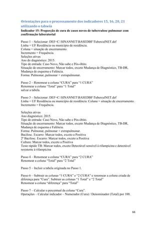 66
66
Orientações para o processamento dos indicadores 15, 16, 20, 21
utilizando o tabwin
Indicador 15: Proporção de cura de casos novos de tuberculose pulmonar com
confirmação laboratorial
Passo 1 – Selecionar: DEF=C:SINANNETBASEDBFTuberculNET.def
Linha = UF Residência ou município de residência.
Coluna = situação de encerramento.
Incremento = Frequência.
Seleções ativas
Ano do diagnóstico: 2015.
Tipo de entrada: Caso Novo, Não sabe e Pós-óbito.
Situação de encerramento: Marcar todos, exceto Mudança de Diagnóstico, TB-DR,
Mudança de esquema e Falência.
Forma: Pulmonar, pulmonar + extrapulmonar.
Passo 2 – Renomear a coluna “CURA” para “1 CURA”
Renomear a coluna “Total” para “1 Total”
salvar a tabela.
Passo 3 – Selecionar: DEF=C:SINANNETBASEDBFTuberculNET.def
Linha = UF Residência ou município de residência. Coluna = situação de encerramento.
Incremento = Frequência.
Seleções ativas
Ano diagnóstico: 2015.
Tipo de entrada: Caso Novo, Não sabe e Pós-óbito.
Situação de encerramento: Marcar todos, exceto Mudança de Diagnóstico, TB-DR,
Mudança de esquema e Falência.
Forma: Pulmonar, pulmonar + extrapulmonar.
Bacilosc. Escarro: Marcar todos, exceto a Positiva
2ª Bacilosc. Escarro: Marcar todos, exceto a Positiva
Cultura: Marcar todos, exceto a Positiva
Teste rápido TB: Marcar todos, exceto Detectável sensível à rifampicina e detectável
resistente à rifampicina
Passo 4 – Renomear a coluna “CURA” para “2 CURA”
Renomear a coluna “Total” para “2 Total”
Passo 5 – Incluir a tabela originada no Passo 1.
Passo 6 – Subtrair as colunas “1 CURA” e “2 CURA” e renomear a coluna criada de
diferença para “Cura”. Subtrair as colunas “1 Total” e “2 Total”
Renomear a coluna “diferença” para “Total”
Passo 7 – Calcular o percentual da coluna “Cura”.
Operações – Calcular indicador – Numerador (Cura) / Denominador (Total) por 100.
 