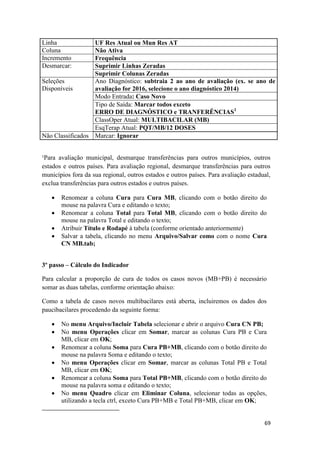 69
69
Linha UF Res Atual ou Mun Res AT
Coluna Não Ativa
Incremento Frequência
Desmarcar: Suprimir Linhas Zeradas
Suprimir Colunas Zeradas
Seleções
Disponíveis
Ano Diagnóstico: subtraia 2 ao ano de avaliação (ex. se ano de
avaliação for 2016, selecione o ano diagnóstico 2014)
Modo Entrada: Caso Novo
Tipo de Saída: Marcar todos exceto
ERRO DE DIAGNÓSTICO e TRANFERÊNCIAS1
ClassOper Atual: MULTIBACILAR (MB)
EsqTerap Atual: PQT/MB/12 DOSES
Não Classificados Marcar: Ignorar
¹Para avaliação municipal, desmarque transferências para outros municípios, outros
estados e outros países. Para avaliação regional, desmarque transferências para outros
municípios fora da sua regional, outros estados e outros países. Para avaliação estadual,
exclua transferências para outros estados e outros países.
 Renomear a coluna Cura para Cura MB, clicando com o botão direito do
mouse na palavra Cura e editando o texto;
 Renomear a coluna Total para Total MB, clicando com o botão direito do
mouse na palavra Total e editando o texto;
 Atribuir Título e Rodapé à tabela (conforme orientado anteriormente)
 Salvar a tabela, clicando no menu Arquivo/Salvar como com o nome Cura
CN MB.tab;
3º passo – Cálculo do Indicador
Para calcular a proporção de cura de todos os casos novos (MB+PB) é necessário
somar as duas tabelas, conforme orientação abaixo:
Como a tabela de casos novos multibacilares está aberta, incluiremos os dados dos
paucibacilares procedendo da seguinte forma:
 No menu Arquivo/Incluir Tabela selecionar e abrir o arquivo Cura CN PB;
 No menu Operações clicar em Somar, marcar as colunas Cura PB e Cura
MB, clicar em OK;
 Renomear a coluna Soma para Cura PB+MB, clicando com o botão direito do
mouse na palavra Soma e editando o texto;
 No menu Operações clicar em Somar, marcar as colunas Total PB e Total
MB, clicar em OK;
 Renomear a coluna Soma para Total PB+MB, clicando com o botão direito do
mouse na palavra soma e editando o texto;
 No menu Quadro clicar em Eliminar Coluna, selecionar todas as opções,
utilizando a tecla ctrl, exceto Cura PB+MB e Total PB+MB, clicar em OK;
 