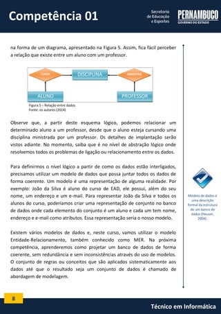 8 
Técnico em Informática 
na forma de um diagrama, apresentado na Figura 5. Assim, fica fácil perceber 
a relação que existe entre um aluno com um professor. 
Figura 5 – Relação entre dados 
Fonte: os autores (2014) 
Observe que, a partir deste esquema lógico, podemos relacionar um 
determinado aluno a um professor, desde que o aluno esteja cursando uma 
disciplina ministrada por um professor. Os detalhes de implantação serão 
vistos adiante. No momento, saiba que é no nível de abstração lógico onde 
resolvemos todos os problemas de ligação ou relacionamento entre os dados. 
Para definirmos o nível lógico a partir de como os dados estão interligados, 
precisamos utilizar um modelo de dados que possa juntar todos os dados de 
forma coerente. Um modelo é uma representação de alguma realidade. Por 
exemplo: João da Silva é aluno do curso de EAD, ele possui, além do seu 
nome, um endereço e um e-mail. Para representar João da Silva e todos os 
alunos do curso, poderíamos criar uma representação de conjunto no banco 
de dados onde cada elemento do conjunto é um aluno e cada um tem nome, 
endereço e e-mail como atributos. Essa representação seria o nosso modelo. 
Existem vários modelos de dados e, neste curso, vamos utilizar o modelo 
Entidade-Relacionamento, também conhecido como MER. Na próxima 
competência, aprenderemos como projetar um banco de dados de forma 
coerente, sem redundância e sem inconsistências através do uso de modelos. 
O conjunto de regras ou conceitos que são aplicados sistematicamente aos 
dados até que o resultado seja um conjunto de dados é chamado de 
abordagem de modelagem. 
ALUNO PROFESSOR 
CURSA DISCIPLINA MINISTRA 
Modelo de dados é 
uma descrição 
formal da estrutura 
de um banco de 
dados (Heuser, 
2004). 
Competência 01 
 