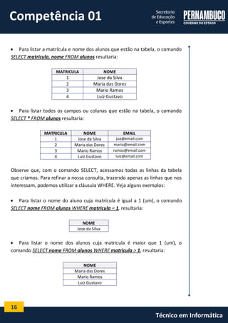 16 
Técnico em Informática 
 Para listar a matrícula e nome dos alunos que estão na tabela, o comando SELECT matricula, nome FROM alunos resultaria: 
MATRICULA NOME 
1 
Jose da Silva 
2 
Maria das Dores 
3 
Mario Ramos 
4 
Luiz Gustavo 
 Para listar todos os campos ou colunas que estão na tabela, o comando SELECT * FROM alunos resultaria: 
MATRICULA NOME EMAIL 
1 
Jose da Silva 
joa@email.com 
2 
Maria das Dores 
maria@email.com 
3 
Mario Ramos 
ramos@email.com 
4 
Luiz Gustavo 
luiz@email.com 
Observe que, com o comando SELECT, acessamos todas as linhas da tabela que criamos. Para refinar a nossa consulta, trazendo apenas as linhas que nos interessam, podemos utilizar a cláusula WHERE. Veja alguns exemplos: 
 Para listar o nome do aluno cuja matrícula é igual a 1 (um), o comando SELECT nome FROM alunos WHERE matricula = 1, resultaria: 
NOME 
Jose da Silva 
 Para listar o nome dos alunos cuja matricula é maior que 1 (um), o comando SELECT nome FROM alunos WHERE matricula > 1, resultaria: 
NOME 
Maria das Dores 
Mario Ramos 
Luiz Gustavo 
Competência 01  