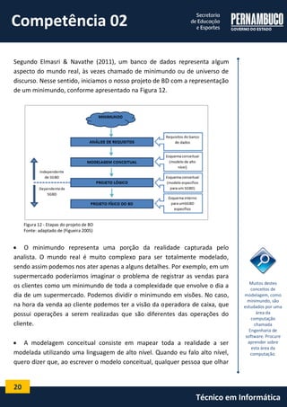 20 
Técnico em Informática 
Segundo Elmasri & Navathe (2011), um banco de dados representa algum aspecto do mundo real, às vezes chamado de minimundo ou de universo de discurso. Nesse sentido, iniciamos o nosso projeto de BD com a representação de um minimundo, conforme apresentado na Figura 12. 
Figura 12 - Etapas do projeto de BD 
Fonte: adaptado de (Figueira 2005) 
 O minimundo representa uma porção da realidade capturada pelo analista. O mundo real é muito complexo para ser totalmente modelado, sendo assim podemos nos ater apenas a alguns detalhes. Por exemplo, em um supermercado poderíamos imaginar o problema de registrar as vendas para os clientes como um minimundo de toda a complexidade que envolve o dia a dia de um supermercado. Podemos dividir o minimundo em visões. No caso, na hora da venda ao cliente podemos ter a visão da operadora de caixa, que possui operações a serem realizadas que são diferentes das operações do cliente. 
 A modelagem conceitual consiste em mapear toda a realidade a ser modelada utilizando uma linguagem de alto nível. Quando eu falo alto nível, quero dizer que, ao escrever o modelo conceitual, qualquer pessoa que olhar 
Muitos destes conceitos de modelagem, como minimundo, são estudados por uma área da computação chamada Engenharia de software. Procure aprender sobre esta área da computação. 
Competência 02  