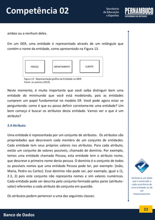 23 
Banco de Dados 
ambos ou a nenhum deles. 
Em um DER, uma entidade é representada através de um retângulo que contém o nome da entidade, como apresentado na Figura 13. 
Figura 13 - Representação gráfica de Entidade no MER 
Fonte: os autores (2014) 
Neste momento, é muito importante que você saiba distinguir bem uma entidade do minimundo que você está modelando, pois as entidades cumprem um papel fundamental no modelo ER. Você pode agora estar se perguntando: como é que eu posso definir corretamente uma entidade? Um bom começo é buscar os atributos desta entidade. Vamos ver o que é um atributo? 
2.4 Atributo 
Uma entidade é representada por um conjunto de atributos. Os atributos são propriedades que descrevem cada membro de um conjunto de entidades. Cada entidade tem seus próprios valores nos atributos. Para cada atributo, existe um conjunto de valores possíveis, chamado de domínio. Por exemplo, temos uma entidade chamada Pessoa, esta entidade tem o atributo nome, que descreve o primeiro nome desta pessoa. O domínio é o conjunto de todos os possíveis nomes que uma entidade Pessoa pode ter, por exemplo: {João, Maria, Pedro ou Carlos}. Esse domínio não pode ser, por exemplo, igual a {1, 2.3, 2} pois este conjunto não representa nomes e sim valores numéricos. Cada entidade pode ser descrita pelo conjunto formado pelos pares (atributo- valor) referentes a cada atributo do conjunto em questão. 
Os atributos podem pertencer a uma das seguintes classes: 
Atributo é um dado que é associado a cada ocorrência de uma entidade ou de um relacionamento. 
Competência 02  
