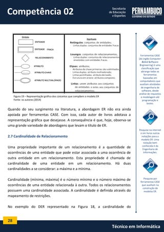28 
Técnico em Informática 
Figura 19 – Representação gráfica dos conceitos que compõem o modelo ER 
Fonte: os autores (2014) 
Quando do seu surgimento na literatura, a abordagem ER não era ainda apoiada por ferramentas CASE. Com isso, cada autor de livros adotava a representação gráfica que desejasse. A consequência é que, hoje, observa-se uma grande variedade de abordagens que levam o título de ER. 
2.7 Cardinalidade de Relacionamento 
Uma propriedade importante de um relacionamento é a quantidade de ocorrências de uma entidade que pode estar associada a uma ocorrência de outra entidade em um relacionamento. Esta propriedade é chamada de cardinalidade de uma entidade em um relacionamento. Há duas cardinalidades a se considerar: a máxima e a mínima. 
Cardinalidade (mínima, máxima) é o número mínimo e o número máximo de ocorrências de uma entidade relacionada à outra. Todos os relacionamentos possuem uma cardinalidade associada. A cardinalidade é definida através do mapeamento de restrições. 
No exemplo do DER representado na Figura 18, a cardinalidade do 
Ferramentas CASE (do inglês Computer- Aided Software Engineering) é uma classificação que abrange todas as ferramentas baseadas em computadores que auxiliam atividades de engenharia de software, desde análise de requisitos e modelagem até programação e testes. 
Pesquise na internet e em livros outras notações para o modelo ER. Uma notação bem conhecida é da Engenharia de Informações. 
Pesquise por ferramentas CASE que auxiliam na construção de modelos ER. 
Competência 02  