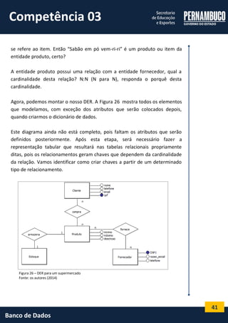 41 
Banco de Dados 
se refere ao item. Então “Sabão em pó vem-ri-ri” é um produto ou item da entidade produto, certo? 
A entidade produto possui uma relação com a entidade fornecedor, qual a cardinalidade desta relação? N:N (N para N), responda o porquê desta cardinalidade. 
Agora, podemos montar o nosso DER. A Figura 26 mostra todos os elementos que modelamos, com exceção dos atributos que serão colocados depois, quando criarmos o dicionário de dados. 
Este diagrama ainda não está completo, pois faltam os atributos que serão definidos posteriormente. Após esta etapa, será necessário fazer a representação tabular que resultará nas tabelas relacionais propriamente ditas, pois os relacionamentos geram chaves que dependem da cardinalidade da relação. Vamos identificar como criar chaves a partir de um determinado tipo de relacionamento. 
Figura 26 – DER para um supermercado 
Fonte: os autores (2014) 
Competência 03  
