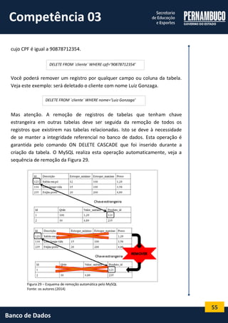 55 
Banco de Dados 
cujo CPF é igual a 90878712354. 
Você poderá remover um registro por qualquer campo ou coluna da tabela. Veja este exemplo: será deletado o cliente com nome Luiz Gonzaga. 
Mas atenção. A remoção de registros de tabelas que tenham chave estrangeira em outras tabelas deve ser seguida da remoção de todos os registros que existirem nas tabelas relacionadas. Isto se deve à necessidade de se manter a integridade referencial no banco de dados. Esta operação é garantida pelo comando ON DELETE CASCADE que foi inserido durante a criação da tabela. O MySQL realiza esta operação automaticamente, veja a sequência de remoção da Figura 29. 
Figura 29 – Esquema de remoção automática pelo MySQL 
Fonte: os autores (2014) 
DELETE FROM `cliente` WHERE cpf=’90878712354’ 
DELETE FROM `cliente` WHERE nome=’Luiz Gonzaga’ 
Competência 03  
