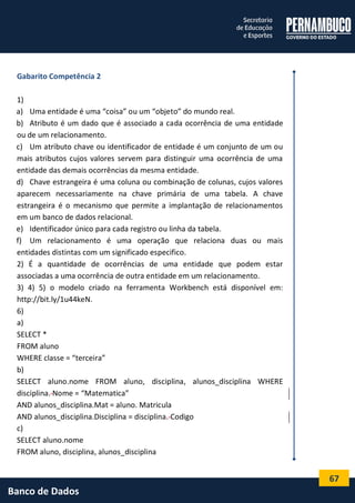 67 
Banco de Dados 
Gabarito Competência 2 
1) 
a) Uma entidade é uma “coisa” ou um “objeto” do mundo real. 
b) Atributo é um dado que é associado a cada ocorrência de uma entidade ou de um relacionamento. 
c) Um atributo chave ou identificador de entidade é um conjunto de um ou mais atributos cujos valores servem para distinguir uma ocorrência de uma entidade das demais ocorrências da mesma entidade. 
d) Chave estrangeira é uma coluna ou combinação de colunas, cujos valores aparecem necessariamente na chave primária de uma tabela. A chave estrangeira é o mecanismo que permite a implantação de relacionamentos em um banco de dados relacional. 
e) Identificador único para cada registro ou linha da tabela. 
f) Um relacionamento é uma operação que relaciona duas ou mais entidades distintas com um significado especifico. 
2) É a quantidade de ocorrências de uma entidade que podem estar associadas a uma ocorrência de outra entidade em um relacionamento. 
3) 4) 5) o modelo criado na ferramenta Workbench está disponível em: http://bit.ly/1u44keN. 
6) 
a) 
SELECT * 
FROM aluno 
WHERE classe = “terceira” 
b) 
SELECT aluno.nome FROM aluno, disciplina, alunos_disciplina WHERE disciplina. Nome = “Matematica” 
AND alunos_disciplina.Mat = aluno. Matricula 
AND alunos_disciplina.Disciplina = disciplina. Codigo 
c) 
SELECT aluno.nome 
FROM aluno, disciplina, alunos_disciplina  