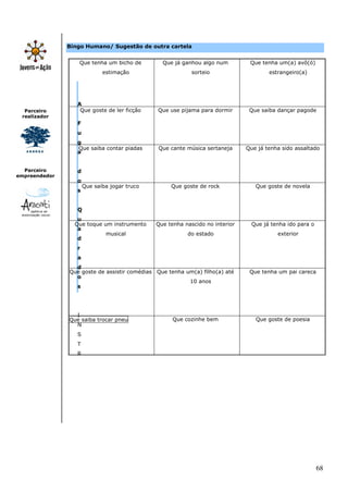 68
Parceiro
realizador
Parceiro
empreendedor
Bingo Humano/ Sugestão de outra cartela
A
F
u
g
a
d
o
s
Q
u
a
d
r
a
d
o
s
I
N
S
T
R
Que tenha um bicho de
estimação
Que já ganhou algo num
sorteio
Que tenha um(a) avô(ó)
estrangeiro(a)
Que goste de ler ficção Que use pijama para dormir Que saiba dançar pagode
Que saiba contar piadas Que cante música sertaneja Que já tenha sido assaltado
Que saiba jogar truco Que goste de rock Que goste de novela
Que toque um instrumento
musical
Que tenha nascido no interior
do estado
Que já tenha ido para o
exterior
Que goste de assistir comédias Que tenha um(a) filho(a) até
10 anos
Que tenha um pai careca
Que saiba trocar pneu Que cozinhe bem Que goste de poesia
 