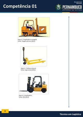 8
Técnico em Logística
Figura 2 - Empilhadeira carregada
Fonte: Imagens da hora (2012)
Figura 3 - Paleteira manual
Fonte: Logismarket (2012)
Figura 4 - Empilhadeira
Fonte: OLX (2012)
Competência 01
 