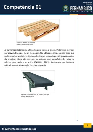 9
Movimentação e Distribuição
Figura 5 - Palete de madeira
Fonte: Logismarket (2012)
Já os transportadores são utilizados para cargas a granel. Podem ser movidos
por gravidade ou por meios mecânicos. São utilizados em percursos fixos, que
podem ser horizontais, verticais ou inclinados podendo possuir curvas ou não.
Os principais tipos são correias, ou esteiras com superfícies de rodas ou
roletes para reduzir o atrito (BALLOU, 2009). Costumam ser bastante
utilizados na movimentação de grãos e cereais.
Figura 6 - Transportador de correia côncava.
Fonte: Tekroll (2012)
Competência 01
 