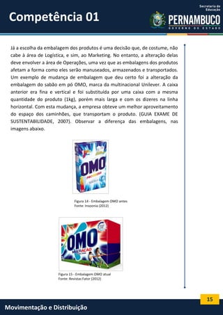 15
Movimentação e Distribuição
Já a escolha da embalagem dos produtos é uma decisão que, de costume, não
cabe à área de Logística, e sim, ao Marketing. No entanto, a alteração delas
deve envolver a área de Operações, uma vez que as embalagens dos produtos
afetam a forma como eles serão manuseados, armazenados e transportados.
Um exemplo de mudança de embalagem que deu certo foi a alteração da
embalagem do sabão em pó OMO, marca da multinacional Unilever. A caixa
anterior era fina e vertical e foi substituída por uma caixa com a mesma
quantidade do produto (1kg), porém mais larga e com os dizeres na linha
horizontal. Com esta mudança, a empresa obteve um melhor aproveitamento
do espaço dos caminhões, que transportam o produto. (GUIA EXAME DE
SUSTENTABILIDADE, 2007). Observar a diferença das embalagens, nas
imagens abaixo.
Figura 14 - Embalagem OMO antes
Fonte: Insoonia (2012)
Figura 15 - Embalagem OMO atual
Fonte: Revistas Fator (2012)
Competência 01
 