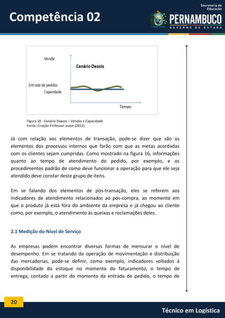 20
Técnico em Logística
Figura 18 - Cenário Depois – Vendas x Capacidade
Fonte: Criação Professor-autor (2012)
Já com relação aos elementos de transação, pode-se dizer que são os
elementos dos processos internos que farão com que as metas acordadas
com os clientes sejam cumpridas. Como mostrado na figura 16, informações
quanto ao tempo de atendimento do pedido, por exemplo, e os
procedimentos padrão de como deve funcionar a operação para que ele seja
atendido deve constar deste grupo de itens.
Em se falando dos elementos de pós-transação, eles se referem aos
indicadores de atendimento relacionados ao pós-compra, ao momento em
que o produto já está fora do ambiente da empresa e já chegou ao cliente
como, por exemplo, o atendimento às queixas e reclamações deles.
2.1 Medição do Nível de Serviço
As empresas podem encontrar diversas formas de mensurar o nível de
desempenho. Em se tratando da operação de movimentação e distribuição
das mercadorias, pode-se definir, como exemplo, indicadores voltados à
disponibilidade do estoque no momento do faturamento, o tempo de
entrega, contado a partir do momento da entrada do pedido, o tempo de
Competência 02
 