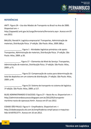 36
Técnico em Logística
REFERÊNCIAS
ANTT. Figura 24 – Uso dos Modais de Transporte no Brasil no Ano de 2000.
Disponível em: <
http://appweb2.antt.gov.br/carga/ferroviario/ferroviario.asp>. Acesso em 07
out.2012.
BALLOU, Ronald H. Logística empresarial: Transportes, Administração de
materiais, Distribuição física. 1ª edição. São Paulo: Atlas, 2009.388 p.
________________. Figura 1 - Atividades logísticas primárias e de apoio:
Transportes, Administração de materiais, Distribuição física. 1ª edição. São
Paulo: Atlas, 2009. p 26.
_______________. Figura 17 – Elementos do Nível do Serviço: Transportes,
Administração de materiais, Distribuição física. 1ª edição. São Paulo: Atlas,
2009. p 75.
________________. Figura 22: Compensação de custos para determinação do
total de depósitos em um sistema de distribuição. 1ª edição. São Paulo: Atlas,
2009. p 44.
________________. Figura 23: Sistema de transporte no sistema de logística.
1ª edição. São Paulo: Atlas, 2009. p 117.
BLOG ADMINISTRANDO O SUCESSO. Figura 27 – Navio Ro-ro. Disponível em: <
http://administrandoosucesso.blogspot.com.br/2012/05/transporte-
maritimo-navio-de-operacao.html>. Acesso em 07 out.2012.
CIDADE SÃO PAULO. Figura 4 – Empilhadeira. Disponível em: <
http://cidadesaopaulo.olx.com.br/empilhadeiras-empil-pecas-e-maquinas-
ltda-iid-69701377>. Acesso em 16 set.2012.
 