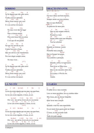 Crianças-ii
SORRISO
E C#m F#m B
Se há alguém que não sabe sorrir,
E C#m B
Venha conosco aprender.
E C#m F#m B
Deixe Jesus morar com você
E A B E
E o seu sorriso irá nascer.
G#m C#m
No meu viver não há lugar
F# B
Para a tristeza morar;
E C#m F#m B
Pois com Jesus feliz eu estou
E A B E
E sei que ele me guiará
E C#m F#m B
Sei que irei um dia ao céu
E C#m B
Cantar louvores a Jesus,
E C#m F#m B
Que me salvou e me transformou
E A B E
Por isso alegre sempre estou.
No meu viver...
[ C7 ]
F Dm Gm C
Se há alguém que não sabe sorrir
F Dm C
Venha conosco aprender;
F Dm Gm C
Deixe Jesus morar com você
F Bb C F
E o seu sorriso irá nascer.
LÁ NO CÉU
C G/B Am Am/G F Dm G
G/F
Lá no céu existe alguém que me ama e me quer bem,
C C7 F C G C
Lá no céu existe alguém; é Jesus, eu sei.
Am Am/G F C/E Dm D/F# G G/F
Ele veio me salvar, lá no céu eu vou morar.
C/E G/F C Am C G C
Lá no céu existe alguém; é Jesus, eu sei.
[ G/A ]
D A/C# Bm Bm/A G Em A
A/G
Lá no céu existe alguém que me ama e me quer bem,
D D7 G D A D
Lá no céu existe alguém; é Jesus, eu sei.
Bm Bm/A G D/F# Em E/G# A A/G
Ele veio me salvar, lá no céu eu vou morar.
D/F# A/G D Bm D A D
Lá no céu existe alguém; é Jesus, eu sei.
ORAÇÃO INFANTIL
Intr. [ F , Dm , Gm , C ]
F Dm Gm C
Faz-me ó Deus um bom menino,
Gm C F
Sempre atento aos teus ensinos;
Bb Gm7
Que eu seja obediente
G(add9) G7 C
Às palavras de meus pais.
F Dm Gm C
Que eu seja sempre amável,
Gm C F
Prestativo e leal;
Bb Gm7 F Dm
Sejam sobre mim tuas bênçãos,
Gm C [ Intr. ]
Tua luz celestial.
F Dm Gm C
Quando as tristezas vierem
Gm C F
Perturbar meu coração,
Bb Gm7
Que eu busque tua graça,
G(add9) G7 C
Teu conforto e proteção.
F Dm Gm C
Quando, enfim, tu regressares
Gm C F
Para levar os filhos teus,
Bb Gm7 F Dm
Que eu me encontre entre eles,
Gm C F
Eu te peço, ó Pai do céu.
Bb F
Amém.
O SABÃO
G D7
O sabão lava o meu rostinho
G
Lava os meus pezinhos, lava as minhas mãos
G7/B C
Mas Jesus, pra me deixar limpinho
G D7 G
Quer lavar meu coração
G D7
Quando o mal faz uma manchinha
G
Eu sei muito bem quem pode me limpar
G7/B C
É Jesus, eu não escondo nada
G D7 G
Tudo ele pode apagar.
 