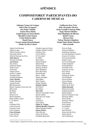 A-1
APÊNDICE
COMPOSITORES1
PARTICIPANTES DO
CADERNO DE MÚSICAS
1
Estão listados: compositores de letra, música, letra e música, tradutores e os que adaptaram textos bíblicos às músicas.
Adhemar Gomes de Campos
Alda Célia Cavagnaro
Ana Paula Valadão
Aristeu Pires Júnior
Asaph Roque de Souza Borba
Benedito Carlos Gomes
Carlos Roberto Sider
Daniel Souza
Gerson Samuel Knochenhauer
Gladir da Silva Cabral
Guilherme Kerr Neto
João Alexandre Silveira
Jorge Geraldo Camargo Filho
Jorge Moreira Rehder
Josué Rodrigues de Oliveira
Kleber Lucas
Marcos Góes
Nelson Marialva Bomilcar
Sérgio Paulo Muniz Pimenta
Silas Furtado
Adauto José Boiança
Adilson Lopes
Albino Faustino Júnior
Alexandre Rocha
Alfredo Henrique da Silva
Aline Barros
Amaury Fontenele
Ana Feitosa
Ana Santos
Anderson Mattos
André Torres
Andy Park
Angelo Junior
Archie P. Jordan
Armando Filho
Arnaldo Rodrigues
Artur Mendes
Atilano Muradas
Aurélio Rocha
B&J Barnemam
Beatriz Augusta Correa da Cruz
Billy Funk
Bo Baker
Bob Fitts
Bonnie Low
Brent Chambers
Bryan Jeffery Leech
C. H. Morris
Calé
Carlinhos Félix
Carlos Gouveia
Cassiano Costa
César Augusto
César Furtado
Cezar Wesley
Chris Falson
Cláudia Lopes de Freitas
Cláudio Alfredo Varella
Cláudio Claro
Clóvis Ribeiro
D. Cleveland
D. Marks
Dale Garret
Daniel Gardner
Daniel Kaiô
Darlene Schützer
Darlene Zschech
Dave Billington
Dave Browning
David Moody
Déa C. Affini
Dennis Jernigam
Dick Baker
Dick Torrans
Dilmar Mendes
Domício Júnior
Don Harris
Don Moen
Don Stoll
Donizeti Alexandre Vieira
Donna Adkins
Éber Silva de Araújo
Ed Kerr
Ed Wilson
Eder Soares
Ederly P. Chagas
Edilson Botelho Nogueira
Edson Edington Santos
Edson Feitosa
Elias Oliveira
Eliseu M. Pereira
Elizabeth Dancuarte
Eloir de Paula
Emerson Pinheiro
Emmanuel Espinosa
Erivelto Machado Cordeiro
Ernesto B. Cardoso
Estevam Hernandes
Eugene Greco
Eva-Lena Hellmark
Felipe Espíndola
Fernanda Brum
Fernando César
Francisco Esvael
Gary Oliver
Gary Sadler
Genésio de Souza
Geoff Bullock
Gerson Isidoro
Gerson Ortega
Gilberto Júnior
Gilnei M. H. Kiel
Gilson Resende
Gláucia Carvalho
Graham Kendrick
Harlan Rogers
Harrison Guanaes Lima
Henrique Mafra
Henry Smith
Israel dos Santos
Israel Pessoa
Ivan Cláudio
Ivan Ribeiro
J. J. Freire
Jack Hayford
Jaison José da Silva
Jamie Harvill
Jan Gottfridsson
 