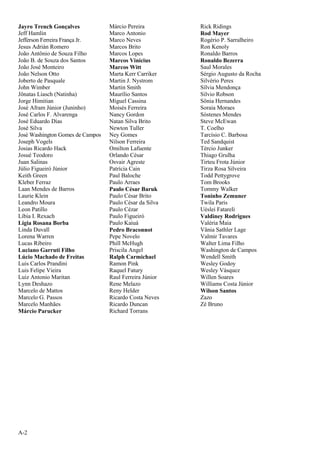 A-2
Jayro Trench Gonçalves
Jeff Hamlin
Jefferson Ferreira França Jr.
Jesus Adrián Romero
João Antônio de Souza Filho
João B. de Souza dos Santos
João José Monteiro
João Nelson Otto
Joberto de Pasquale
John Wimber
Jônatas Liasch (Natinha)
Jorge Himitian
José Afram Júnior (Juninho)
José Carlos F. Alvarenga
José Eduardo Dias
José Silva
José Washington Gomes de Campos
Joseph Vogels
Josias Ricardo Hack
Josué Teodoro
Juan Salinas
Júlio Figueiró Júnior
Keith Green
Kleber Ferraz
Laan Mendes de Barros
Laurie Klein
Leandro Moura
Leon Patillo
Líbia I. Rexach
Lígia Rosana Borba
Linda Duvall
Lorena Warren
Lucas Ribeiro
Luciano Garruti Filho
Lúcio Machado de Freitas
Luis Carlos Prandini
Luis Felipe Vieira
Luiz Antonio Maritan
Lynn Deshazo
Marcelo de Mattos
Marcelo G. Passos
Marcelo Manhães
Márcio Parucker
Márcio Pereira
Marco Antonio
Marco Neves
Marcos Brito
Marcos Lopes
Marcos Vinícius
Marcos Witt
Marta Kerr Carriker
Martin J. Nystrom
Martin Smith
Maurílio Santos
Miguel Cassina
Moisés Ferreira
Nancy Gordon
Natan Silva Brito
Newton Tuller
Ney Gomes
Nilson Ferreira
Omilton Lafuente
Orlando César
Osvair Agreste
Patrícia Cain
Paul Baloche
Paulo Arraes
Paulo César Baruk
Paulo César Brito
Paulo César da Silva
Paulo Cézar
Paulo Figueiró
Paulo Kaiuá
Pedro Braconnot
Pepe Novelo
Phill McHugh
Priscila Angel
Ralph Carmichael
Ramon Pink
Raquel Fatury
Raul Ferreira Júnior
Rene Melazo
Reny Helder
Ricardo Costa Neves
Ricardo Duncan
Richard Torrans
Rick Ridings
Rod Mayer
Rogério P. Sarralheiro
Ron Kenoly
Ronaldo Barros
Ronaldo Bezerra
Saul Morales
Sérgio Augusto da Rocha
Silvério Peres
Sílvia Mendonça
Silvio Robson
Sônia Hernandes
Soraia Moraes
Sóstenes Mendes
Steve McEwan
T. Coelho
Tarcísio C. Barbosa
Ted Sandquist
Tércio Junker
Thiago Grulha
Tirteu Frota Júnior
Tirza Rosa Silveira
Todd Pettygrove
Tom Brooks
Tommy Walker
Toninho Zemuner
Twila Paris
Uéslei Fatareli
Valdiney Rodrigues
Valéria Maia
Vânia Sathler Lage
Valmir Tavares
Walter Lima Filho
Washington de Campos
Wendell Smith
Wesley Godoy
Wesley Vásquez
Willen Soares
Williams Costa Júnior
Wilson Santos
Zazo
Zé Bruno
 