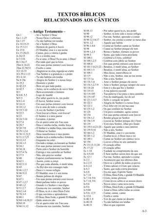 A-3
TEXTOS BÍBLICOS
RELACIONADOS AOS CÂNTICOS
– Antigo Testamento –
Gn 1 - Só o Senhor é Deus
Gn 1.1-27 - Nosso Deus é soberano
Gn 1.27 - Tu não habitas em tendas
Ex 14.15-31 - Só o Senhor é Deus
Ex 15.3,11 - Homem de guerra é Jeová
Ex 15.6 - El Shaddai, esse é o seu nome
Ex 15.20-21 - Cantai, pois a vitória é ganha
Js 24.15 - Eu e a minha casa
Jz 5.31b - Eu te amo, ó Deus! Eu te amo, ó Deus!
Rt 1.16,17 - Por onde quer que tu fores
2Sm 6.14-21 - Em suas portas entrarei com louvor
2Sm 22.50,51 - Exulta e canta
1Cr 16.31 - Alegrem-se os céus, regozije-se a terra
1Cr 29.11-13 - Tua Senhor é a grandeza e o poder
2Cr 6.14 - Tu não habitas em tendas
Ne 8.10c - Alegria do Senhor é a nossa força
Jó 25.2 - Domínio e poder
Jó 42.2,5 - Bem sei que tudo podes
Jó 42.5 - Antes, eu te conhecia de ouvir falar
Sl 1 - Bem-aventurado o homem
Sl 4.8; 5.3 - Logo de manhã
Sl 5.3 - Por saber quem tu és, teu poder
Sl 8.1-4 - Ó Jeová, Senhor nosso
Sl 16.11 - Em suas portas entrarei com louvor
Sl 18.1,2 - Eu te amo de todo o coração
Sl 19.7-10 - A voz do Senhor é perfeita
Sl 22.3 - Vem louvar a Deus, vem louvar!
Sl 23 - O Senhor é o meu pastor
Sl 24.7-10 - Levantai, ó portas
Sl 27.4 - Eu só quero estar em Tua casa
Sl 28.7 - Deus é minha rocha, minha força
Sl 28.7-9 - O Senhor é a minha força, meu escudo
Sl 29.1,2,4 - Tributai ao Senhor
Sl 30.11,12,5 - Deus transformou o meu pranto
Sl 31.3,7,23 - Senhor tu és a minha rocha e fortaleza
Sl 32.3-5 - Enquanto eu calei
Sl 34.1-3 - Em todo o tempo, eu louvarei ao Senhor
Sl 34.1 - Em suas portas entrarei com louvor
Sl 34.18 - Perto está o Senhor do humilde
Sl 37.4-7a - Entrega o teu caminho ao Senhor
Sl 37.5 - Não, não preciso sonhar
Sl 40 - Esperei confiantemente no Senhor
Sl 42.1 - Assim, como a corça
Sl 42.5,11 - Por que estás abatida, ó minh’alma
Sl 45 - Ao Rei dos reis consagro tudo
Sl 46.1,2,7 - Deus é o nosso refúgio
Sl 46.9,11 - El Shaddai, esse é o seu nome
Sl 47 - Batam palmas de alegria
Sl 47.1 - Em suas portas entrarei com louvor
Sl 47.1,2,7 - Batei palmas todos os povos
Sl 48.1,2 - Grande é o Senhor e mui digno
Sl 51.2,7 - Ensina-me teu caminho, Senhor
Sl 63.1-4 - Ó Deus, tu és o meu Deus Forte
Sl 78.3-5 - O que ouvimos e aprendemos
Sl 80.1 - Ó Deus, Deus Forte, o grande El-Shaddai
Sl 84.1-4,10,11 - Quão amáveis são
Sl 84.10 - Eu só quero estar em Tua casa
Sl 86.11,12 - Ensina-me teu caminho, Senhor
Sl 88.13 - Por saber quem tu és, teu poder
Sl 90 - Senhor, tu tens sido o nosso refúgio
Sl 90.12 - Faz-me, Senhor, aprender a contar
Sl 90.12-14,17 - Senhor, me ensina a contar os meus dias
Sl 91.1,2 - Aquele que habita
Sl 96.1-4,6 - Cantai ao Senhor cantai ao Senhor
Sl 98 - Cantai ao Senhor porque ele tem
Sl 99.1,2,5 - Reina o Senhor, tremam os povos
Sl 99.3 - Santo, que toda a terra proclame
Sl 100.1 - Celebrai a Cristo, celebrai!
Sl 100.1,2,5 - Celebrai com júbilo ao Senhor
Sl 100.4 - Em suas portas entrarei com louvor
Sl 103.1-4,21-22 - Bendize, ó minh’alma, ao Senhor
Sl 104.1-3 - Bendize, ó minh’alma, ao Senhor
Sl 108.1 - Meu Jesus, maravilhoso és
Sl 115 - Não a nós, Senhor, mas ao teu nome
Sl 115.1a - Não a nós, Senhor
Sl 116.1-4 - Amo o Senhor porque ele ouviu
Sl 116.1,2,7-9 - Amo o Senhor, porque sempre ele ouve
Sl 118.24 - Este é o dia que fez o Senhor
Sl 119.11 - A tua palavra escondi
Sl 119.105 - Tua palavra é luz para o meu caminho
Sl 119.147 - Fim de madrugada, luz do sol
Sl 121.1-3,7 - Sofre o coração no peito
Sl 122.1 - Alegria do Senhor é a nossa força
Sl 122.1 - Fico feliz em vir em tua casa
Sl 125.1,2 - Os que confiam no Senhor
Sl 126 - Um povo sonhador, agora somos
Sl 134 - Em suas portas entrarei com louvor
Sl 136.1,2 - Rendei graças ao Senhor
Sl 136.1-9 - Louvai ao Senhor porque ele é bom
Sl 139 - Vem meu Senhor, olhar pro fundo
Sl 139.1-4,23-24 - Aquele que sonda o meu interior
Sl 139.9,10 - Não a nós, Senhor
Sl 144.1,2 - El Shaddai, esse é o seu nome
Sl 145.1-2 - Exaltar-te-ei, ó Deus meu e rei
Sl 149.1 - Cantai ao Senhor um cântico novo
Sl 150 - Louvai a Deus no seu santuário
Pv 15.13-15,30 - O coração aflito
Pv 17.22 - O coração aflito
Ec 1.14 - Vaidade no comprimento da saia
Ec 4.9,10 - É bem melhor serem dois do que um
Ec 12.1 - Faz-me, Senhor, aprender a contar
Is 2.2 - Acontecerá que nos últimos dias
Is 2.2-5 - Ouve-se o júbilo de todos os povos
Is 6.2-3 - Vimos adorar o Cristo que venceu
Is 6.3 - Santo, que toda a terra proclame
Is 6.8 - Eis-me aqui, Espírito Santo
Is 7.14 - Ó Deus, Deus Forte, o grande El-Shaddai
Is 7.14; 9.6 - Cristo, nome glorioso
Is 7.14; 9.6 - Cristo levou sobre si as nossas dores
Is 9.6 - Novos céus e uma nova terra
Is 9.6 - Ó Deus, Deus Forte, o grande El-Shaddai
Is 9.6b - Amar a Deus sobre todas as coisas
Is 9.6; 12.5 - Cantai, cantai, cantai
Is 12.6 - Exulta e canta
Is 40.3, 8 - Voz do que clama no deserto
Is 40.18 - Tu não habitas em tendas
Is 40.31 - Mas os que esperam
 
