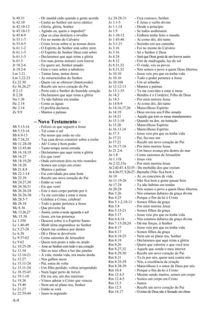 A-4
Is 40.31 - De manhã cedo quando a gente acorda
Is 42.10 - Cantai ao Senhor um novo cântico
Is 42.10-12 - Glória, glória, Senhor
Is 43.10-13 - Agindo eu, quem o impedirá?
Is 45.8-9 - Que os céus destilem o orvalho
Is 53.1-7 - Foi no monte do Calvário
Is 53.4-5 - Cristo levou sobre si as nossas dores
Is 61.1-2 - O Espírito do Senhor está sobre mim
Is 61.1-3 - O Espírito do Senhor Deus está sobre
Is 61.1-3 - Declaramos que aqui reina a glória
Is 61.3 - Em suas portas entrarei com louvor
Jr 18.2-6 - Eu quero ser, Senhor amado
Jr 18.2-6 - Gira o vaso sobre o tabuleiro
Lm 3.21 - Tantas lutas, tantas dores
Lm 3.22-23 - As misericórdias do Senhor
Ez 22.30 - Quem vai se oferecer (Intercessão)
Ez 36.26,27 - Recebi um novo coração do Pai
Jl 2.13 - Perto está o Senhor do humilde coração
Jl 2.28 - Declaramos que aqui reina a glória
Na 1.3b - Tu não habitas em tendas
Hc 2.14 - Como as águas
Hc 2.14 - O profeta declarou
Zc 9.9 - Mantos e palmas
– Novo Testamento –
Mt 5.13-16 - Felizes os que seguem a Jesus
Mt 5.13-16 - Tal como o sal
Mt 6.9-13 - Pai nosso que estás no céu
Mt 7.24,25 - Tua casa deves construir sobre a rocha
Mt 11.28-30 - Ah! Como é bom poder
Mt 13.45,46 - Tanto tempo nesta estrada
Mt 16.18,19 - Declaramos que aqui reina a glória
Mt 16.27 - Eis que vem!
Mt 18.19,20 - Onde estiverem dois ou três reunidos
Mt 18.20 - Somos um corpo em cristo
Mt 21.8,9 - Mantos e palmas
Mt 22.1-14 - Fui convidado pra uma festa
Mt 22.39 - Recebi um novo coração do Pai
Mt 24.27,30 - Então se verá
Mt 24.30,31 - Eis que vem!
Mt 26.26-28 - Este é meu corpo partido por ti
Mt 26.26-30 - Tu me convidas a estar à mesa
Mt 28.5-7 - Celebrai a Cristo, celebrai!
Mt 28.18 - Todo o poder pertence a Jesus
Mc 8.36 - Que proveito há
Mc 13.26,27 - Assim, como a noite aguarda o sol
Mc 15.38 - Jesus, em tua presença
Lc 1.35b - Descerá sobre ti o Espírito Santo
Lc 1.46-49 - Minh’alma engrandece ao Senhor
Lc 5.27-28 - Quem me conhece por dentro
Lc 6.38 - Dê e Deus te devolverá
Lc 9.57-62 - Como sairemos de Jerusalém
Lc 9.62 - Quem tem posto a mão no arado
Lc 10.25-28 - Ame ao Senhor comtodo o seucoração
Lc 11.34 - São os teus olhos a luz das janelas
Lc 12.16-21 - A vida, minha vida, era muito doida
Lc 12.27 - Nos galhos secos
Lc 15.11-24 - Pai, estou de volta
Lc 15.11-24 - Um filho perdido, voltou arrependido
Lc 18.35-43 - Num lugar perto de Jericó
Lc 19.1-10 - Ele era um, um dos maiorais
Lc 19.38 - Vimos adorar o Cristo que venceu
Lc 19.40 - Nem um só plano teu, Senhor
Lc 21.27 - Então se verá
Lc 22.39-44 - Jesus ia seguindo
Lc 24.28-31 - Fica conosco, Senhor
Jo 1.1-5 - É Jesus o verbo divino
Jo 1.1,14 - Desde o princípio
Jo 1.9 - Se todos soubessem
Jo 1.10-12 - Embora tenha feito o mundo
Jo 1.43-46 - Ai como dói, dói tanto
Jo 3.1-21 - Sozinho em seu caminho
Jo 3.16 - Foi no monte do Calvário
Jo 3.16 - Só o Senhor é Deus
Jo 4.24 - Será que Deus gosta deumlouvor assim
Jo 8.12 - Fim de madrugada, luz do sol
Jo 8.31,32 - Ó vinde, vós os povos
Jo 8.31,32 - Nós somos o povo a quem Deus libertou
Jo 10.10 - Jesus veio pra que eu tenha vida
Jo 10.10 - Todo o poder pertence a Jesus
Jo 10.16b - Um só rebanho
Jo 12.12-13 - Mantos e palmas
Jo 13.1-35 - Tu me convidas a estar à mesa
Jo 14.2 - Bendito é o Cordeiro, Filho de Deus
Jo 14.3 - Por mim morreu Jesus
Jo 14.8-9 - Ai como dói, dói tanto
Jo 14.16,17,26 - Maravilhoso Espírito
Jo 14.19 - Deus enviou seu Filho amado
Jo 14.21 - Aquele que tem os meus mandamentos
Jo 15.1-10 - Quando na dor, na tentação
Jo 15.26 - Maravilhoso Espírito
Jo 16.13,14 - Maravilhoso Espírito
Jo 17.3 - Jesus veio pra que eu tenha vida
Jo 17.21 - Pai, faz-nos um
Jo 17.21 - Recebi um novo coração do Pai
Jo 19.17-18 - Por mim morreu Jesus
Jo 21.2-6 - Um barco avança pra dentro do mar
At 1.8 - Como sairemos de Jerusalém
At 1.11b - Jesus virá
At 2.32,33a - Por mim morreu Jesus
At 2.42-47; 4.32-35 - Da multidão dos que creram
At 4.36-37; 9.26-27 -Barnabé (Não fica bem )
At 10 - Ai, os conceitos de vida
At 11.19-26 - Não fica bem a gente passar bem
At 17.24 - Tu não habitas em tendas
At 20.28 - Nós somos o povo a quem Deus libertou
Rm 3.26 - Nós estamos debaixo da graça divina
Rm 4.25 - Porque o fim da lei é Cristo
Rm 5.1-2,10-11 - Somos filhos da graça
Rm 5.8 - Por mim morreu Jesus
Rm 5.15-21 - Somos filhos da graça
Rm 5.17 - Jesus veio pra que eu tenha vida
Rm 6.4,14 - Nós estamos debaixo da graça divina
Rm 7.15-20,24 - Dá-me forças, ó Senhor
Rm 8.17 - Jesus veio pra que eu tenha vida
Rm 8.17 - Somos filhos da graça
Rm 8.18-25 - Nem um só plano teu, Senhor
Rm 8.19 - Declaramos que aqui reina a glória
Rm 8.26 - Quero que valorize o que você tem
Rm 8.27,32 - Aquele que sonda o meu interior
Rm 8.29,30 - Recebi um novo coração do Pai
Rm 8.31 - Tu és por nós, quem será contra nós
Rm 8.35-39 - Nós, a excelência da criação
Rm 8.38-39 - Maravilhoso é o amor de Deus por nós
Rm 10.4 - Porque o fim da lei é Cristo
Rm 12.4,5 - Mesmo sendo muitos, somos um corpo
Rm 12.4-5 - Somos um corpo em Cristo
Rm 12.5 - Juntos
Rm 12.5 - Recebi um novo coração do Pai
Rm 14.17 - O reino deDeus não é firmado emobras
 