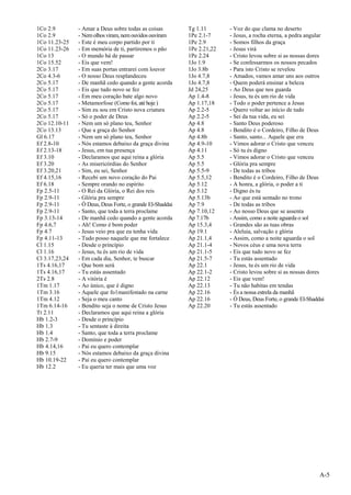 A-5
1Co 2.9 - Amar a Deus sobre todas as coisas
1Co 2.9 - Nemolhos viram, nemouvidos ouviram
1Co 11.23-25 - Este é meu corpo partido por ti
1Co 11.23-26 - Em memória de ti, partiremos o pão
1Co 13 - O mundo há de passar
1Co 15.52 - Eis que vem!
2Co 3.17 - Em suas portas entrarei com louvor
2Co 4.3-6 - O nosso Deus resplandeceu
2Co 5.17 - De manhã cedo quando a gente acorda
2Co 5.17 - Eis que tudo novo se fez
2Co 5.17 - Em meu coração bate algo novo
2Co 5.17 - Metamorfose (Como foi, até hoje )
2Co 5.17 - Sim eu sou em Cristo nova criatura
2Co 5.17 - Só o poder de Deus
2Co 12.10-11 - Nem um só plano teu, Senhor
2Co 13.13 - Que a graça do Senhor
Gl 6.17 - Nem um só plano teu, Senhor
Ef 2.8-10 - Nós estamos debaixo da graça divina
Ef 2.13-18 - Jesus, em tua presença
Ef 3.10 - Declaramos que aqui reina a glória
Ef 3.20 - As misericórdias do Senhor
Ef 3.20,21 - Sim, eu sei, Senhor
Ef 4.15,16 - Recebi um novo coração do Pai
Ef 6.18 - Sempre orando no espírito
Fp 2.5-11 - O Rei da Glória, o Rei dos reis
Fp 2.9-11 - Glória pra sempre
Fp 2.9-11 - Ó Deus, Deus Forte, o grande El-Shaddai
Fp 2.9-11 - Santo, que toda a terra proclame
Fp 3.13-14 - De manhã cedo quando a gente acorda
Fp 4.6,7 - Ah! Como é bom poder
Fp 4.7 - Jesus veio pra que eu tenha vida
Fp 4.11-13 - Tudo posso naquele que me fortalece
Cl 1.15 - Desde o princípio
Cl 1.16 - Jesus, tu és um rio de vida
Cl 3.17,23,24 - Em cada dia, Senhor, te buscar
1Ts 4.16,17 - Que bom será
1Ts 4.16,17 - Tu estás assentado
2Ts 2.8 - A vitória é
1Tm 1.17 - Ao único, que é digno
1Tm 3.16 - Aquele que fo1manifestado na carne
1Tm 4.12 - Seja o meu canto
1Tm 6.14-16 - Bendito seja o nome de Cristo Jesus
Tt 2.11 - Declaramos que aqui reina a glória
Hb 1.2-3 - Desde o princípio
Hb 1.3 - Tu sentaste à direita
Hb 1.4 - Santo, que toda a terra proclame
Hb 2.7-9 - Domínio e poder
Hb 4.14,16 - Pai eu quero contemplar
Hb 9.15 - Nós estamos debaixo da graça divina
Hb 10.19-22 - Pai eu quero contemplar
Hb 12.2 - Eu queria ter mais que uma voz
Tg 1.11 - Voz do que clama no deserto
1Pe 2.1-7 - Jesus, a rocha eterna, a pedra angular
1Pe 2.9 - Somos filhos da graça
1Pe 2.21,22 - Jesus virá
1Pe 2.24 - Cristo levou sobre si as nossas dores
1Jo 1.9 - Se confessarmos os nossos pecados
1Jo 3.8b - Para isto Cristo se revelou
1Jo 4.7,8 - Amados, vamos amar uns aos outros
1Jo 4.7,8 - Quem poderá ensinar a beleza
Jd 24,25 - Ao Deus que nos guarda
Ap 1.4-8 - Jesus, tu és um rio de vida
Ap 1.17,18 - Todo o poder pertence a Jesus
Ap 2.2-5 - Quero voltar ao início de tudo
Ap 2.2-5 - Sei da tua vida, eu sei
Ap 4.8 - Santo Deus poderoso
Ap 4.8 - Bendito é o Cordeiro, Filho de Deus
Ap 4.8b - Santo, santo... Aquele que era
Ap 4.9-10 - Vimos adorar o Cristo que venceu
Ap 4.11 - Só tu és digno
Ap 5.5 - Vimos adorar o Cristo que venceu
Ap 5.5 - Glória pra sempre
Ap 5.5-9 - De todas as tribos
Ap 5.5,12 - Bendito é o Cordeiro, Filho de Deus
Ap 5.12 - A honra, a glória, o poder a ti
Ap 5.12 - Digno és tu
Ap 5.13b - Ao que está sentado no trono
Ap 7.9 - De todas as tribos
Ap 7.10,12 - Ao nosso Deus que se assenta
Ap 7.17b - Assim, como a noite aguarda o sol
Ap 15.3,4 - Grandes são as tuas obras
Ap 19.1 - Aleluia, salvação e glória
Ap 21.1,4 - Assim, como a noite aguarda o sol
Ap 21.1-4 - Novos céus e uma nova terra
Ap 21.1-5 - Eis que tudo novo se fez
Ap 21.5-7 - Tu estás assentado
Ap 22.1 - Jesus, tu és um rio de vida
Ap 22.1-2 - Cristo levou sobre si as nossas dores
Ap 22.12 - Eis que vem!
Ap 22.13 - Tu não habitas em tendas
Ap 22.16 - És a nossa estrela da manhã
Ap 22.16 - Ó Deus, Deus Forte, o grande El-Shaddai
Ap 22.20 - Tu estás assentado
 