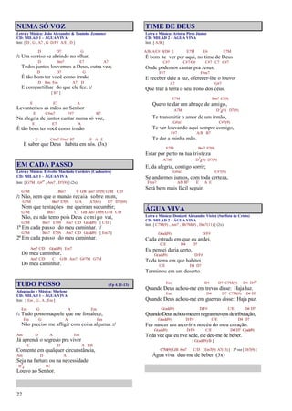 22
NUMA SÓ VOZ
Letra e Música: João Alexandre & Toninho Zemuner
CD: MILAD 1 – ÁGUA VIVA
Intr. [ D , G , A7 , G D/F# A/E , D ]
D D7 G
/: Um sorriso se abrindo no olhar,
D Bm7 E7 A7
Todos juntos louvemos a Deus, outra vez;
D D7 G
É tão bom ter você como irmão
D Bm Em A7 D
E compartilhar do que ele fez. :/
[ B7 ]
E E7 A
Levantemos as mãos ao Senhor
E C#m7 F#7 B7
Na alegria de juntos cantar numa só voz,
E E7 A
É tão bom ter você como irmão
E C#m7 F#m7 B7 E A E
E saber que Deus habita em nós. (3x)
EM CADA PASSO
Letra e Música: Erivelto Machado Cordeiro (Cachoeiro)
CD: MILAD 1 – ÁGUA VIVA
Intr. [ G7M , G#o , Am7 , D7(9) ] (2x)
G7M Bm7 C G/B Am7 D7(9) G7M C/D
/: Não, nem que o mundo recaia sobre mim,
G7M Bm7 E7(9) G/A A7(b5) D7 D7(b9)
Nem que tentações me queiram sucumbir;
G7M Bm7 C G/B Am7 D7(9) G7M C/D
Não, eu não temo pois Deus comigo vai,
G7M Bm7 E7(9) Am7 C/D G(add9) [ C/D ]
1º Em cada passo do meu caminhar. :/
G7M Bm7 E7(9) Am7 C/D G(add9) [ Em7 ]
2º Em cada passo do meu caminhar.
Am7 C/D G(add9) Em7
Do meu caminhar,
Am7 C/D C G/B Am7 G#7M G7M
Do meu caminhar.
TUDO POSSO (Fp 4.11-13)
Adaptação e Música: Marlene
CD: MILAD 1 – ÁGUA VIVA
Intr. [ Em , G , A , Em ]
Em G A Em
/: Tudo posso naquele que me fortalece,
Em G A Em
Não preciso me afligir com coisa alguma. :/
Am D A Em
Já aprendi o segredo pra viver
C D A Em
Contente em qualquer circunstância,
Am D A
Seja na fartura ou na necessidade
B7
4 B7
Louvo ao Senhor.
TIME DE DEUS
Letra e Música: Aristeu Pires Júnior
CD: MILAD 2 – ÁGUA VIVA
Intr. [ A/B ]
A/B A/C# B/D# E E7M E6 E7M
É bom te ver por aqui, no time de Deus
C#7 C#7/G# C#7 C7 C#7
Onde podemos cantar pra Jesus,
F#7 F#m7
E receber dele a luz, oferecer-lhe o louvor
A7 G#7
Que traz à terra o seu trono dos céus.
E7M Bm7 E7(9)
Quero te dar um abraço de amigo,
A7M D7
4(9) D7(9)
Te transmitir o amor de um irmão,
G#m7 C#7(9)
Te ver louvando aqui sempre comigo,
F#7 A/B B7
Te dar a minha mão.
E7M Bm7 E7(9)
Estar por perto na tua tristeza
A7M D7
4(9) D7(9)
E, da alegria, contigo sorrir;
G#m7 C#7(9)
Se andarmos juntos, com toda certeza,
F#m7 A/B B7 E A E
Será bem mais fácil seguir.
ÁGUA VIVA
Letra e Música: Donizeti Alexandre Vieira (Surfista de Cristo)
CD: MILAD 2 – ÁGUA VIVA
Intr. [ C7M(9) , Am7 , Bb7M(9) , Dm7(11) ] (2x)
G(add9) D/F#
Cada estrada em que eu andei,
C/E D4 D7
Eu pensei daria certo,
G(add9) D/F#
Toda terra em que habitei,
C/E D4 D7
Terminou em um deserto.
Em D4 D7 C7M(9) D4 D#o
Quando Deus achou-me em trevas disse: Haja luz.
Em D4 D7 C7M(9) D4 D7
Quando Deus achou-me em guerras disse: Haja paz.
G(add9) D/F# C/E D4 D7
Quando Deus achou-me emnegras nuvens de tribulação,
G(add9) D/F# C/E D4 D7
Fez nascer um arco-íris no céu do meu coração.
G(add9) D/F# C/E D4 D7 G(add9)
Toda vez que eu tive sede, ele deu-me de beber.
[ G(add9)/B ]
C7M(9) G/B Am7 C/D [ Em7(9) A7(13) ] 3ª vez [ Eb7(9) ]
Água viva deu-me de beber. (3x)
 
