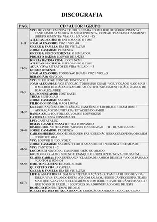 DISCOGRAFIA
PÁG. CD / AUTOR / GRUPO
1-18
VPC: DE VENTO EM POPA / TUDO OU NADA / O MELHOR DE SÉRGIO PIMENTA /
TANTO AMOR / A MÚSICA DE SÉRGIO PIMENTA / CRIAÇÃO / PLANTANDO A SEMENTE
(GRUPO SEMENTE) / VIAJAR / LOUVOR I – IX
ATLETAS DE CRISTO: ENTROSANDO O TIME
JOÃO ALEXANDRE: VOZ E VIOLÃO
GKERR & FAMÍLIA: DIA DE VISITAÇÃO
JORGE CAMARGO: PRESENÇA
GKERR & SÉRGIO PIMENTA: O SEMEADOR
PROJETO RAÍZES: LOUVOR DE RAÍZES
18-26
IGREJA BATISTA CBM: : DOCE NOME
ATLETAS DE CRISTO: ENTROSANDO O TIME
ÁGUA VIVA: RETRATOS DE VIDA / MILAD 1 – 3
GILSON RESENDE
JOÃO ALEXANDRE: TODOS SÃO IGUAIS / VOZ E VIOLÃO
REBANHÃO: NOVO DIA
26-31
VPC: SE EU FOSSE CONTAR / HINOS VOL. 1
JOÃO ALEXANDRE: VOZ E VIOLÃO / TODOS SÃO IGUAIS / VOZ, VIOLÃO E ALGO MAIS /
O MELHOR DE JOÃO ALEXANDRE / ACÚSTICO / SIPLESMENTE JOÃO / 20 ANOS DE
JOÃO ALEXANDRE
GRUPO PESCADOR: CONTRASTE
TIRZA: MUITO MAIS
JORGE CAMARGO: SALMOS
FILHO DO HOMEM: MÃOS LIMPAS
31-37
GKERR: CANÇÕES COMUNITÁRIAS / CANÇÕES DE LIBERDADE / ERAM DOZE /
ADORAÇÃO COMUNITÁRIA / ESTAÇÕES DO AMOR
BANDA AZUL: LOUVOR, LOUVORES E LOUVORZÃO
CATEDRAL: ESTÁ CONSUMADO
38-48
LPC: CANTATA LUZ
DIMAS E JANICE PEZZATO: TUA COMPANHIA
IBMORUMBI: VENTO LIVRE / MISSÕES E ADORAÇÃO I – II – III / MENSAGEM
JORGE CAMARGO: PRESENÇA
CARLOS SIDER: QUANDO É DEUS QUEM FAZ / DEUS NÃO PENSA COMO PENSA O HOMEM
/ FRUTO DE VIDA
VPC: LOUVOR III / LOUVOR X
48-54
JORGE CAMARGO: SALMOS / FEITO O AMANHECER / PRESENÇA / INTIMIDADE
VPC: CÂNTICOS 1 – 2
LOGOS: UM NOVO DIA / CAMINHOS / MÃO NO ARADO
GRUPO ELO: CALMO, SERENO E TRANQUILO / OUVI DIZER / NOVA JERUSALÉM
55-59
GLADIR CABRAL: FINA ESPERANÇA / CLARIDADE / AMIGOS DE JESUS / VOO DE PÁSSARO
/ CANTOS & SONHOS
OMILTON LAFUENTE: O SOL SURGIU
QUARTETO VIDA: A CAPELA
GKERR & FAMÍLIA: DIA DE VISITAÇÃO
60-74
LIFE & ASAPH BORBA: SALMOS / RESTAURAÇÃO 2 – 4 / FAMÍLIA III / RIO DE VIDA /
IGREJA VIVA / FALANDO ENTRE VÓS COM SALMOS, HINOS E CÂNTICOS ESPIRITUAIS /
MAIS QUE PALAVRAS / CELEBRAREMOS COM JÚBILO / LIVRO DE CÂNTICOS VOL.2 /
QUE POSSO EU FAZER... / LOUVORES DA ADHONEP / AO NOME DE JESUS
DOMÍCIO JÚNIOR: TEMPO DE DEUS
IGREJA BATISTA DE ÁGUA BRANCA: CORAÇÃO ADORADOR / SINAL DO REINO
 
