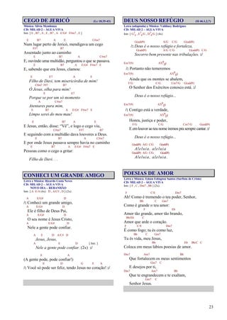 23
CEGO DE JERICÓ (Lc 18.35-43)
Música: Sílvia Mendonça
CD: MILAD 2 – ÁGUA VIVA
Intr. [ E , B7 , A , E , B7 , A E/G# F#m7 , E ]
E B7 A E C#m7
Num lugar perto de Jericó, mendigava um cego
F#7 B7
Assentado junto ao caminho
E B7 A C#m7
E, ouvindo uma multidão, perguntou o que se passava.
E B7 A E/G# F#m7 E
E, sabendo que era Jesus, clamou:
E E7 A E
Filho de Davi, tem misericórdia de mim!
C#m7 F#7 B7
Ó Jesus, olha para mim!
E E7
Porque se por um só momento
A C#m7
Atentares para mim,
E B7 A E/G# F#m7 E
Limpo serei do meu mau!
E B7 A E
E Jesus, então, disse: “Vê”, e logo o cego viu,
C#m7 F#7 B7
E seguindo com a multidão dava louvores a Deus.
E B7 A C#m7
E por onde Jesus passava sempre havia no caminho
E B7 A E/G# F#m7 E
Pessoas como o cego a gritar:
Filho de Davi. . .
CONHECI UM GRANDE AMIGO
Letra e Música: Ricardo Costa Neves
CD: MILAD 2 – ÁGUA VIVA
NOVO DIA – REBANHÃO
Intr. [ A E/A (4x) D , A/C# , D ] (2x)
A E/G# D
/: Conheci um grande amigo,
A E/G# D
Ele é filho de Deus Pai,
A E/G# D
O seu nome é Jesus Cristo,
A E/G# D
Nele a gente pode confiar.
A E D A/C# D
Jesus, Jesus,
A E D [ Intr. ]
Nele a gente pode confiar. (2x) :/
E A
(A gente pode, pode confiar!)
E D G E A
/: Você só pode ser feliz, tendo Jesus no coração! :/
DEUS NOSSO REFÚGIO (Sl 46.1,2,7)
Letra (adaptada) e Música: Valdiney Rodrigues
CD: MILAD 2 – ÁGUA VIVA
Intr. [ G7
4 , E7
4/G , D7
4/G ] (4x)
G(add9) A/G C/G G(add9)
/: Deus é o nosso refúgio e fortaleza,
G(add9) A/G C/G G(add9) C/G
Socorro bem presente nas tribulações. :/
Em7(9) A7(9
13)
/: Portanto não temeremos
Em7(9) A7(9
13)
Ainda que os montes se abalem,
F/G C/G Cm7/G G(add9)
O Senhor dos Exércitos conosco está. :/
Deus é o nosso refúgio...
Em7(9) A7(9
13)
/: Contigo está a verdade,
Em7(9) A7(9
13)
Honra, justiça e poder,
F/G C/G Cm7/G G(add9)
E emlouvor ao teu nome iremos pra sempre cantar.:/
Deus é o nosso refúgio...
G(add9) A/G C/G G(add9)
Aleluia, aleluia
G(add9) A/G C/G G(add9)
Aleluia, aleluia.
POESIAS DE AMOR
Letra e Música: Edson Edington Santos (Surfista de Cristo)
CD: MILAD 2 – ÁGUA VIVA
Intr. [ F , C , Dm7 , Bb ] (2x)
F C/E Dm7
Ah! Como é tremendo o teu poder, Senhor,
Bb C Gm7
Como é grande o teu amor:
F Eb
Amor tão grande, amor tão brando,
Bb/Eb C
Amor que arde o coração.
F C/E Dm7
É como fogo; tu és como luz,
Bb C Gm7
Tu és vida, meu Jesus,
Bb Eb Bb/C C
Coloca em meus lábios poesias de amor.
Dm7 Am7 Bb
Que fortalecem os meus sentimentos
Gm7 C
E desejos por ti,
Dm7 Am7 Bb
Que te engrandecem e te exaltam,
Gm7 C
Senhor Jesus.
 