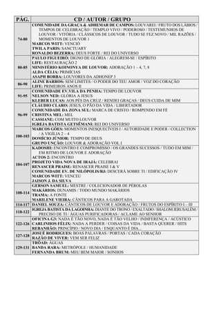 PÁG. CD / AUTOR / GRUPO
74-80
COMUNIDADE DA GRAÇA & ADHEMAR DE CAMPOS: LOUVAREI / FRUTO DOS LÁBIOS /
TEMPOS DE CELEBRAÇÃO / TEMPLO VIVO / PODEROSO / TESTEMUNHOS DE
LOUVOR / VITÓRIA / CLÁSSICOS DE LOUVOR / TUDO SE FEZ NOVO / MIL RAZÕES /
MOMENTOS DE LOUVOR 1
MARCOS WITT: VENCIÓ
TWILA PARIS: SANCTUARY
RONALDO BEZERRA: DEUS FORTE / REI DO UNIVERSO
80-85
PAULO FIGUEIRÓ: DIGNO DE GLÓRIA / ALEGREM-SE / ESPÍRITO
LIFE: RESTAURAÇÃO 2
MINISTÉRIO KOINONYA DE LOUVOR: ADORAÇÃO 1 – 4, 7, 8
ALDA CÉLIA: PRIMÍCIAS
ASAPH BORBA: LOUVORES DA ADHONEP 3
86-90
ALINE BARROS: SEM LIMITES / O PODER DO TEU AMOR / VOZ DO CORAÇÃO
LIFE: PRIMEIROS ANOS II
91-95
COMUNIDADE EV.VILA DA PENHA: TEMPO DE LOUVOR
NELSON NED: GLÓRIA A JESUS
KLEBER LUCAS: AOS PÉS DA CRUZ / RENDEI GRAÇAS / DEUS CUIDA DE MIM
96-99
CLÁUDIO CLARO: JESUS, O PÃO DA VIDA / LIBERTADOR
COMUNIDADE DA ZONA SUL: MARCA DE CRISTO / ROMPENDO EM FÉ
CRISTINA MEL: MEL
CASSIANE: COM MUITO LOUVOR
IGREJA BATISTA GETSÊMANI: REI DO UNIVERSO
100-103
MARCOS GÓES: MOMENTOS INESQUECÍVEIS I / AUTORIDADE E PODER / COLLECTION
/ A VIGÍLIA 2 – 4
DOMÍCIO JÚNIOR: TEMPO DE DEUS
GRUPO UNÇÃO: LOUVOR & ADORAÇÃO VOL I
104-107
KADOSHI: ENCONTRO E COMPROMISSO / OS GRANDES SUCESSOS / TUDO EM MIM /
EM RITMO DE LOUVOR E ADORAÇÃO
ACTOS 2: ENCONTRO
PROJETO VIDA NOVA DE IRAJÁ: CELEBRAI
RENASCER PRAISE: RENASCER PRAISE I & V
COMUNIDADE EV. DE NILÓPOLIS/RJ: DESCERÁ SOBRE TI / EDIFICAÇÃO IV
MARCOS WITT: VENCEU
JAISON J. DA SILVA
108-114
GERSON SAMUEL: MESTRE / COLECIONADOR DE PÉROLAS
MAKÁRIOS: DUNAMIS / TODO MUNDO MAKÁRIOS
TRAMA: A FONTE
MARILENE VIEIRA: CÂNTICOS PARA A GAROTADA
114-117 DANIEL SOUZA: CÂNTICOS DE LOUVOR E ADORAÇÃO / FRUTOS DO ESPÍRITO I – III
118-122
IGREJA BATISTA DA LAGOINHA: DIANTE DO TRONO / EXALTADO / SHALOM JERUSALÉM /
PRECISO DE TI / ÁGUAS PURIFICADORAS / ACLAME AO SENHOR
122-126
OFICINA G3: NADA É TÃO NOVO, NADA É TÃO VELHO / INDIFERENÇA / ACÚSTICO
CARLINHOS FÉLIX: NADA A PERDER / COISAS DA VIDA / BASTA QUERER / HITS
REBANHÃO: PRINCÍPIO / NOVO DIA / ENQUANTO É DIA...
127-128
JOSUÉ RODRIGUES: BOAS PALAVRAS / PORTAS / CADA CORAÇÃO
RAZÃO DE VIVER: VEM SER FELIZ
129-131
TRÔAD: ÁGUAS
BANDA RARA: METRÓPOLE / HUMANIDADE
FERNANDA BRUM: MEU BEM MAIOR / SONHOS
 