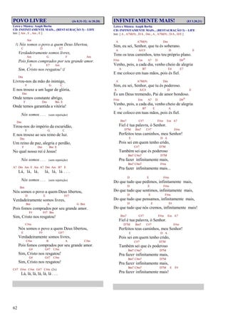 62
POVO LIVRE (Jo 8.31-32; At 20.28)
Letra e Música: Asaph Borba
CD: INFINITAMENTE MAIS... (RESTAURAÇÃO 3) – LIFE
Intr. [ Am , E , Am , E ]
Am
/: Nós somos o povo a quem Deus libertou,
C D E7
Verdadeiramente somos livres,
Am G F Am
Pois fomos comprados por seu grande amor.
E E7 Am
Sim, Cristo nos resgatou! :/
Dm
Livrou-nos da mão do inimigo,
F G C
E nos trouxe a um lugar de glória,
Dm
Onde temos constante abrigo,
F Dm Bm E
Onde temos garantida a vitória!
Nós somos . . . (sem repetição)
Dm
Tirou-nos do império da escuridão,
F G C
E nos trouxe ao seu reino de luz.
Dm
Um reino de paz, alegria e perdão,
F Dm Bm E
No qual nosso rei é Jesus!
Nós somos . . . (sem repetição)
A7 Dm Am E Am A7 Dm Am B7 E
Lá, lá, lá, lá, lá, lá . . .
Nós somos . . . (sem repetição)
Bm
Nós somos o povo a quem Deus libertou,
D E F#7
Verdadeiramente somos livres,
Bm A G Bm
Pois fomos comprados por seu grande amor.
F# F#7 Bm
Sim, Cristo nos resgatou!
C#m
Nós somos o povo a quem Deus libertou,
E F# G#7
Verdadeiramente somos livres,
C#m B A C#m
Pois fomos comprados por seu grande amor.
G# G#7 C#m
Sim, Cristo nos resgatou!
G# G#7 C#m
Sim, Cristo nos resgatou!
C#7 F#m C#m G#7 C#m (2x)
Lá, lá, lá, lá, lá, lá . . .
INFINITAMENTE MAIS! (Ef 3.20,21)
Letra e Música: Asaph Borba
CD: INFINITAMENTE MAIS... (RESTAURAÇÃO 3) – LIFE
Intr. [ A , A7M(9) , D/A , Dm , A , A7M(9) , D/A , D/E ]
A A7M(9) Dm
Sim, eu sei, Senhor, que tu és soberano.
A A/C# D E
Tens os teus caminhos, tens teu próprio plano.
F#m Em A7 D D#o
Venho, pois, a cada dia, venho cheio de alegria
A B7 E4 E7
E me coloco em tuas mãos, pois és fiel.
A A7M(9) Dm
Sim, eu sei, Senhor, que tu és poderoso.
A A/C# D E
És um Deus tremendo, Pai de amor bondoso.
F#m Em A7 D D#o
Venho, pois, a cada dia, venho cheio de alegria
A B7 E A
E me coloco em tuas mãos, pois és fiel.
Bm7 C#7 F#m Em A7
Fiel é tua palavra, ó Senhor.
D7M Bm7 C#7 F#m
Perfeitos teus caminhos, meu Senhor!
E D A
Pois sei em quem tenho crido,
C#7 D7M
Também sei que és poderoso
Bm7 C#m7 D7M
Pra fazer infinitamente mais,
Bm7 C#m7 F#m
Pra fazer infinitamente mais...
D E F#m
Do que tudo que pedimos, infinitamente mais,
D E F#m
Do que tudo que sentimos, infinitamente mais,
D E F#m
Do que tudo que pensamos, infinitamente mais,
D E F#
Do que tudo que nós cremos, infinitamente mais!
Bm7 C#7 F#m Em A7
Fiel é tua palavra, ó Senhor.
D7M Bm7 C#7 F#m
Perfeitos teus caminhos, meu Senhor!
E D A
Pois sei em quem tenho crido,
C#7 D7M
Também sei que és poderoso
Bm7 C#m7 D7M
Pra fazer infinitamente mais,
Bm7 C#m7 D7M
Pra fazer infinitamente mais,
Bm7 C#m7 D7M E F#
Pra fazer infinitamente mais!
 