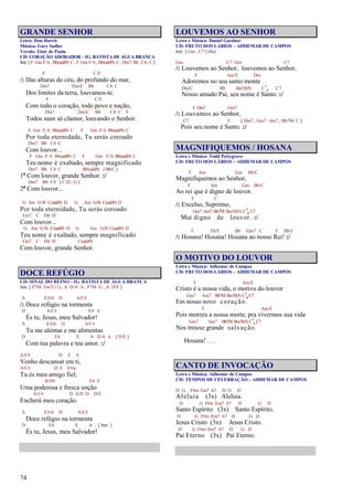 74
GRANDE SENHOR
Letra: Don Harris
Música: Gary Sadler
Versão: Eloir de Paula
CD: CORAÇÃO ADORADOR – IG. BATISTA DE ÁGUA BRANCA
Intr. [ F Gm F/A , Bb(add9) C , F Gm F/A , Bb(add9) C , Dm7 Bb , C4 , C ]
F C/E
/: Das alturas do céu, do profundo do mar,
Dm7 Dm/C Bb C4 C
Dos limites da terra, louvamos-te.
F C/E
Com todo o coração, todo povo e nação,
Dm7 Dm/C Bb C4 C F
Todos num só clamor, louvando o Senhor.
F Gm F/A Bb(add9) C F Gm F/A Bb(add9) C
Por toda eternidade, Tu serás coroado
Dm7 Bb C4 C
Com louvor...
F Gm F/A Bb(add9) C F Gm F/A Bb(add9) C
Teu nome é exaltado, sempre magnificado
Dm7 Bb C4 C Bb(add9) [ Bb/C ]
1ª Com louvor, grande Senhor. :/
Dm7 Bb C4 [ C/D , G ]
2ª Com louvor...
G Am G/B C(add9) D G Am G/B C(add9) D
Por toda eternidade, Tu serás coroado
Em7 C D4 D
Com louvor...
G Am G/B C(add9) D G Am G/B C(add9) D
Teu nome é exaltado, sempre magnificado
Em7 C D4 D C(add9)
Com louvor, grande Senhor.
DOCE REFÚGIO
CD: SINAL DO REINO – IG. BATISTA DE ÁGUA BRANCA
Intr. [ F7M Em7(11) , A D/A A , F7M G , A D/E ]
A E/G# D A/C#
/: Doce refúgio na tormenta
D A/C# E4 E
És tu, Jesus, meu Salvador!
A E/G# D A/C#
Tu me alentas e me alimentas
D E4 E A D/A A [ D/E ]
Com tua palavra e teu amor. :/
A/C# D E A
Venho descansar em ti,
A/C# D E F#m
Tu és meu amigo fiel;
B/D# E4 E
Uma poderosa e fresca unção
A/C# D A/D D D/E
Encherá meu coração.
A E/G# D A/C#
Doce refúgio na tormenta
D E4 E A [ Intr. ]
És tu, Jesus, meu Salvador!
LOUVEMOS AO SENHOR
Letra e Música: Daniel Gardner
CD: FRUTO DOS LÁBIOS – ADHEMAR DE CAMPOS
Intr. [ Gm , C7 ] (4x)
Gm C7 Gm C7
/: Louvemos ao Senhor, louvemos ao Senhor,
F Am/E Dm
Adoremos no seu santo monte
Dm/C Bb Bm7(b5) C7
4 C7
Nosso amado Pai, seu nome é Santo. :/
F Dm7 Gm7
/: Louvamos ao Senhor,
C7 F [ Dm7 , Gm7 Am7 , Bb7M C ]
Pois seu nome é Santo. :/
MAGNIFIQUEMOS / HOSANA
Letra e Música: Todd Pettygrove
CD: FRUTO DOS LÁBIOS – ADHEMAR DE CAMPOS
F Am Gm Bb/C
Magnifiquemos ao Senhor,
F Am Gm Bb/C
Ao rei que é digno de louvor.
F C
/: Excelso, Supremo,
Gm7 Am7 Bb7M Bm7(b5) C7
4 C7
Mui digno de louvor. :/
F Eb/F Bb Gm7 C F Bb/C
/: Hosana! Hosana! Hosana ao nosso Rei! :/
O MOTIVO DO LOUVOR
Letra e Música: Adhemar de Campos
CD: FRUTO DOS LÁBIOS – ADHEMAR DE CAMPOS
F Am/E
Cristo é a nossa vida, o motivo do louvor
Gm7 Am7 Bb7M Bm7(b5) C7
4 C7
Em nosso novo coração.
F Am/E
Pois morreu a nossa morte, pra vivermos sua vida
Gm7 Am7 Bb7M Bm7(b5) C7
4 C7
Nos trouxe grande salvação.
Hosana! . . .
CANTO DE INVOCAÇÃO
Letra e Música: Adhemar de Campos
CD: TEMPOS DE CELEBRAÇÃO – ADHEMAR DE CAMPOS
D G F#m Em7 A7 D G D
Aleluia (3x) Aleluia.
D G F#m Em7 A7 D G D
Santo Espírito (3x) Santo Espírito.
D G F#m Em7 A7 D G D
Jesus Cristo (3x) Jesus Cristo.
D G F#m Em7 A7 D G D
Pai Eterno (3x) Pai Eterno.
 