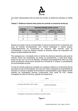 não sejam ultrapassadas entre as juntas de controle, as distâncias indicadas na Tabela 
3. 
Tabela 3 - Distância máxima entre juntas de controle na alvenaria de blocos. 
DISTÂNCIA MÁXIMA ENTRE JUNTAS 
FERRO 
REVISÃO MARÇO/2007 - PÁG. 120/638 - PARTE C 
LARGURA 
DO BLOCO 
(cm) 
PAREDES S/ ABERTURAS 
(PAREDE CEGA) 
(m) 
PAREDE C/ VÃOS DE 
PORTAS E/OU JANELAS 
(m) 
9 10.00 7.50 
14 14.00 10.50 
Sempre que existir junta de movimentação na estrutura deverá haver na alvenaria uma 
junta de controle correspondente, com mesma localização e mesma largura, 
independentemente do comprimento da alvenaria. Não havendo junta de 
movimentação, a junta de controle inserida na alvenaria deverá ser executada com 
largura de aproximadamente 20mm. 
Para assegurar-se a vinculação entre os trechos da alvenaria separados pela junta de 
controle, devem ser introduzidas nas juntas de assentamento, a cada duas fiadas, 
barras de aço com 5,0 mm de diâmetro, embutidas aproximadamente 40cm em cada 
trecho da alvenaria. Esses ferros deverão ter o formato de “S” (Figura 1), possibilitando 
as movimentações da junta. 
A junta de controle poderá ser acabada com qualquer material ou componente flexível 
que absorva suas movimentações, sem que isso venha a prejudicar as propriedades da 
alvenaria no tocante à isolação termo-acústica e estanqueidade à água. Nesse sentido 
poderão ser empregados diversos componentes como perfis de PVC, chapas 
corrugadas de cobre ou alumínio, gaxetas de neoprene etc. 
MATERIAL REFORMÁVEL 
a) LIGAÇÃO COM FERRO A CADA 2 FIADAS 
b) ACABAMENTO COM MATERIAL DEFORMÁVEL E SELANTE FLEXÍVEL 
Figura 1 
 