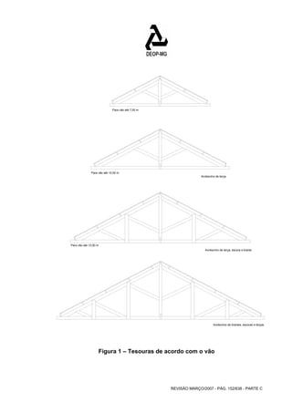 REVISÃO MARÇO/2007 - PÁG. 152/638 - PARTE C 
Para vão até 7,00 m 
Para vão até 10,00 m 
Acréscimo de terça 
Para vão até 13,00 m 
Acréscimo de terça, escora e tirante 
Acréscimo de tirantes, escoras e terças 
Figura 1 – Tesouras de acordo com o vão 
 