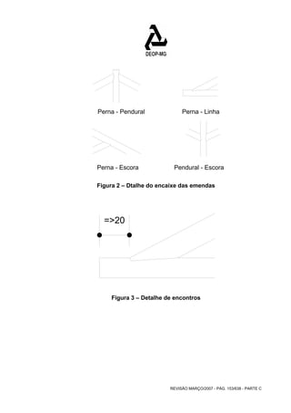 Perna - Pendural Perna - Linha 
Perna - Escora Pendural - Escora 
Figura 2 – Dtalhe do encaixe das emendas 
REVISÃO MARÇO/2007 - PÁG. 153/638 - PARTE C 
=>20 
Figura 3 – Detalhe de encontros 
 