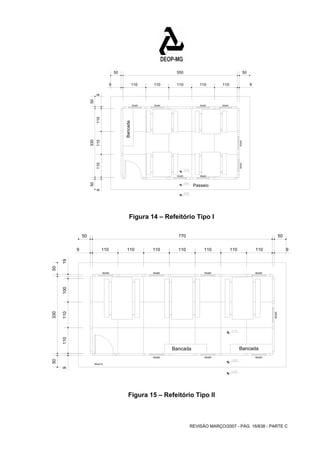 9 110 110 110 110 9 
60x60 60x60 
50 
60x60 60x60 60x60 60x60 
Bancada Bancada 
REVISÃO MARÇO/2007 - PÁG. 16/638 - PARTE C 
550 
9 110 110 110 9 
330 
50 50 
50 50 
Passeio 
60x60 60x60 
110 
60x60 60x60 
60x60 60x60 
Bancada 
Figura 14 – Refeitório Tipo I 
770 
9 110 110 110 110 110 
9 110 110 100 19 
330 
50 
50 50 
110 110 9 
80x210 
60x60 
60x60 60x60 60x60 
Figura 15 – Refeitório Tipo II 
 