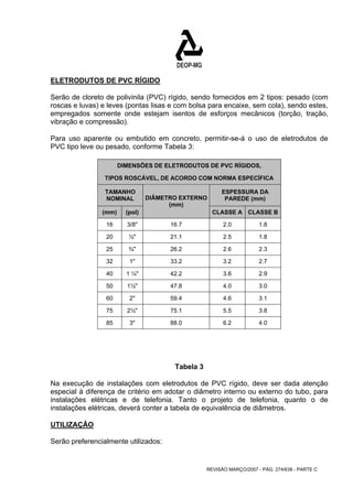 ELETRODUTOS DE PVC RÍGIDO 
Serão de cloreto de polivinila (PVC) rígido, sendo fornecidos em 2 tipos: pesado (com 
roscas e luvas) e leves (pontas lisas e com bolsa para encaixe, sem cola), sendo estes, 
empregados somente onde estejam isentos de esforços mecânicos (torção, tração, 
vibração e compressão). 
Para uso aparente ou embutido em concreto, permitir-se-á o uso de eletrodutos de 
PVC tipo leve ou pesado, conforme Tabela 3: 
DIMENSÕES DE ELETRODUTOS DE PVC RÍGIDOS, 
TIPOS ROSCÁVEL, DE ACORDO COM NORMA ESPECÍFICA 
TAMANHO 
ESPESSURA DA 
NOMINAL 
PAREDE (mm) 
REVISÃO MARÇO/2007 - PÁG. 274/638 - PARTE C 
(mm) (pol) 
DIÂMETRO EXTERNO 
(mm) 
CLASSE A CLASSE B 
16 3/8" 16.7 2.0 1.8 
20 ½" 21.1 2.5 1.8 
25 ¾" 26.2 2.6 2.3 
32 1" 33.2 3.2 2.7 
40 1 ¼" 42.2 3.6 2.9 
50 1½" 47.8 4.0 3.0 
60 2" 59.4 4.6 3.1 
75 2½" 75.1 5.5 3.8 
85 3" 88.0 6.2 4.0 
Tabela 3 
Na execução de instalações com eletrodutos de PVC rígido, deve ser dada atenção 
especial à diferença de critério em adotar o diâmetro interno ou externo do tubo, para 
instalações elétricas e de telefonia. Tanto o projeto de telefonia, quanto o de 
instalações elétricas, deverá conter a tabela de equivalência de diâmetros. 
UTILIZAÇÃO 
Serão preferencialmente utilizados: 
 