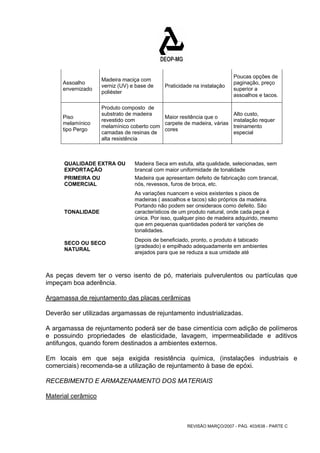 REVISÃO MARÇO/2007 - PÁG. 403/638 - PARTE C 
Assoalho 
envernizado 
Madeira maciça com 
verniz (UV) e base de 
poliéster 
Praticidade na instalação 
Poucas opções de 
paginação, preço 
superior a 
assoalhos e tacos. 
Piso 
melamínico 
tipo Pergo 
Produto composto de 
substrato de madeira 
revestido com 
melamínico coberto com 
camadas de resinas de 
alta resistência 
Maior resitência que o 
carpete de madeira, várias 
cores 
Alto custo, 
instalação requer 
treinamento 
especial 
QUALIDADE EXTRA OU 
EXPORTAÇÃO 
Madeira Seca em estufa, alta qualidade, selecionadas, sem 
brancal com maior uniformidade de tonalidade 
PRIMEIRA OU 
COMERCIAL 
Madeira que apresentam defeito de fabricação com brancal, 
nós, revessos, furos de broca, etc. 
TONALIDADE 
As variações nuancem e veios existentes s pisos de 
madeiras ( assoalhos e tacos) são próprios da madeira. 
Portando não podem ser onsideraos como defeito. São 
característicos de um produto natural, onde cada peça é 
única. Por isso, qualquer piso de madeira adquirido, mesmo 
que em pequenas quantidades poderá ter varições de 
tonalidades. 
SECO OU SECO 
NATURAL 
Depois de beneficiado, pronto, o produto é tabicado 
(gradeado) e empilhado adequadamente em ambientes 
arejados para que se reduza a sua umidade até 
As peças devem ter o verso isento de pó, materiais pulverulentos ou partículas que 
impeçam boa aderência. 
Argamassa de rejuntamento das placas cerâmicas 
Deverão ser utilizadas argamassas de rejuntamento industrializadas. 
A argamassa de rejuntamento poderá ser de base cimentícia com adição de polímeros 
e possuindo propriedades de elasticidade, lavagem, impermeabilidade e aditivos 
antifungos, quando forem destinados a ambientes externos. 
Em locais em que seja exigida resistência química, (instalações industriais e 
comerciais) recomenda-se a utilização de rejuntamento à base de epóxi. 
RECEBIMENTO E ARMAZENAMENTO DOS MATERIAIS 
Material cerâmico 
 