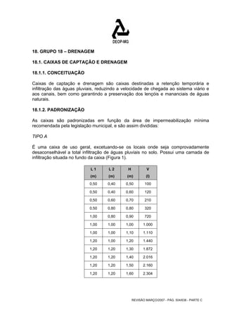 18. GRUPO 18 – DRENAGEM 
18.1. CAIXAS DE CAPTAÇÃO E DRENAGEM 
18.1.1. CONCEITUAÇÃO 
Caixas de captação e drenagem são caixas destinadas a retenção temporária e 
infiltração das águas pluviais, reduzindo a velocidade de chegada ao sistema viário e 
aos canais, bem como garantindo a preservação dos lençóis e mananciais de águas 
naturais. 
18.1.2. PADRONIZAÇÃO 
As caixas são padronizadas em função da área de impermeabilização mínima 
recomendada pela legislação municipal, e são assim divididas: 
TIPO A 
É uma caixa de uso geral, excetuando-se os locais onde seja comprovadamente 
desaconselhável a total infiltração de águas pluviais no solo. Possui uma camada de 
infiltração situada no fundo da caixa (Figura 1). 
L 1 L 2 H V 
(m) (m) (m) (I) 
0,50 0,40 0,50 100 
0,50 0,40 0,60 120 
0,50 0,60 0,70 210 
0,50 0,80 0,80 320 
1,00 0,80 0,90 720 
1,00 1,00 1,00 1.000 
1,00 1,00 1,10 1.110 
1,20 1,00 1,20 1.440 
1,20 1,20 1,30 1.872 
1,20 1,20 1,40 2.016 
1,20 1,20 1,50 2.160 
1,20 1,20 1,60 2.304 
REVISÃO MARÇO/2007 - PÁG. 504/638 - PARTE C 
 