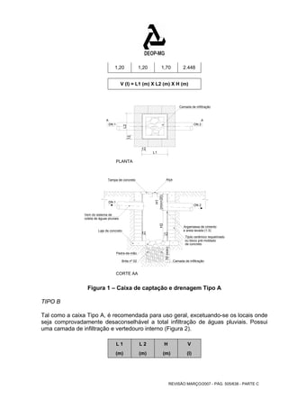 1,20 1,20 1,70 2.448 
V (I) = L1 (m) X L2 (m) X H (m) 
Camada de infiltração 
A A 
DN 1 DN 2 
L2 
Tampa de concreto Alça 
H2 (mín=20) 
Brita nº 02 Camada de infiltração 
REVISÃO MARÇO/2007 - PÁG. 505/638 - PARTE C 
PLANTA 
DN 1 
DN 2 
Vem do sistema de 
coleta de águas pluviais 
Laje de concreto 
Pedra-de-mão 
CORTE AA 
Argamassa de cimento 
e areia lavada (1:3) 
Tijolo cerâmico requeimado 
ou bloco pré-moldado 
de concreto 
12 12 
70 (mín) 
H1 
12 
L1 
12 
Figura 1 – Caixa de captação e drenagem Tipo A 
TIPO B 
Tal como a caixa Tipo A, é recomendada para uso geral, excetuando-se os locais onde 
seja comprovadamente desaconselhável a total infiltração de águas pluviais. Possui 
uma camada de infiltração e vertedouro interno (Figura 2). 
L 1 L 2 H V 
(m) (m) (m) (I) 
 