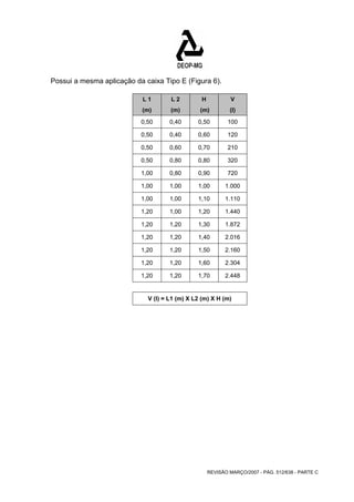 Possui a mesma aplicação da caixa Tipo E (Figura 6). 
L 1 L 2 H V 
(m) (m) (m) (I) 
0,50 0,40 0,50 100 
0,50 0,40 0,60 120 
0,50 0,60 0,70 210 
0,50 0,80 0,80 320 
1,00 0,80 0,90 720 
1,00 1,00 1,00 1.000 
1,00 1,00 1,10 1.110 
1,20 1,00 1,20 1.440 
1,20 1,20 1,30 1.872 
1,20 1,20 1,40 2.016 
1,20 1,20 1,50 2.160 
1,20 1,20 1,60 2.304 
1,20 1,20 1,70 2.448 
V (I) = L1 (m) X L2 (m) X H (m) 
REVISÃO MARÇO/2007 - PÁG. 512/638 - PARTE C 
 